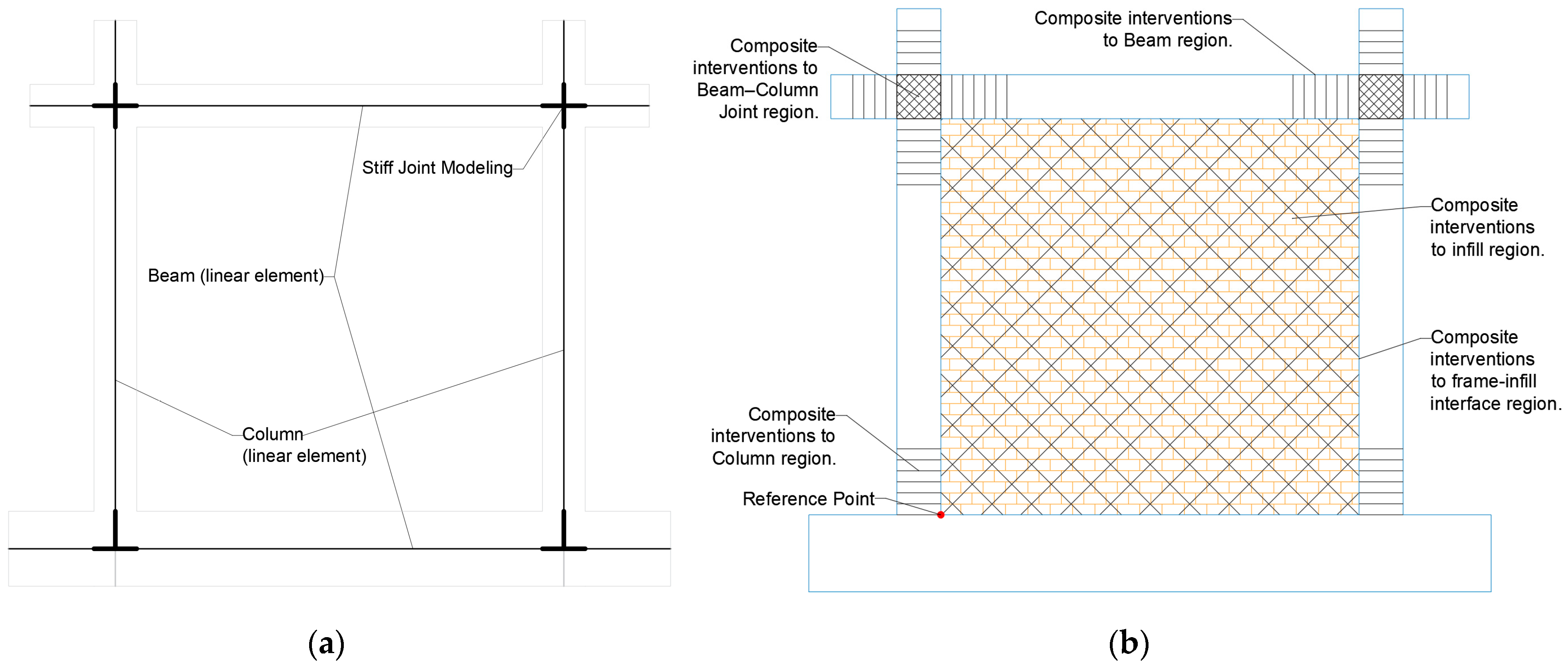 Fibers 13 00152 g002 Fibers 13 00152 g002