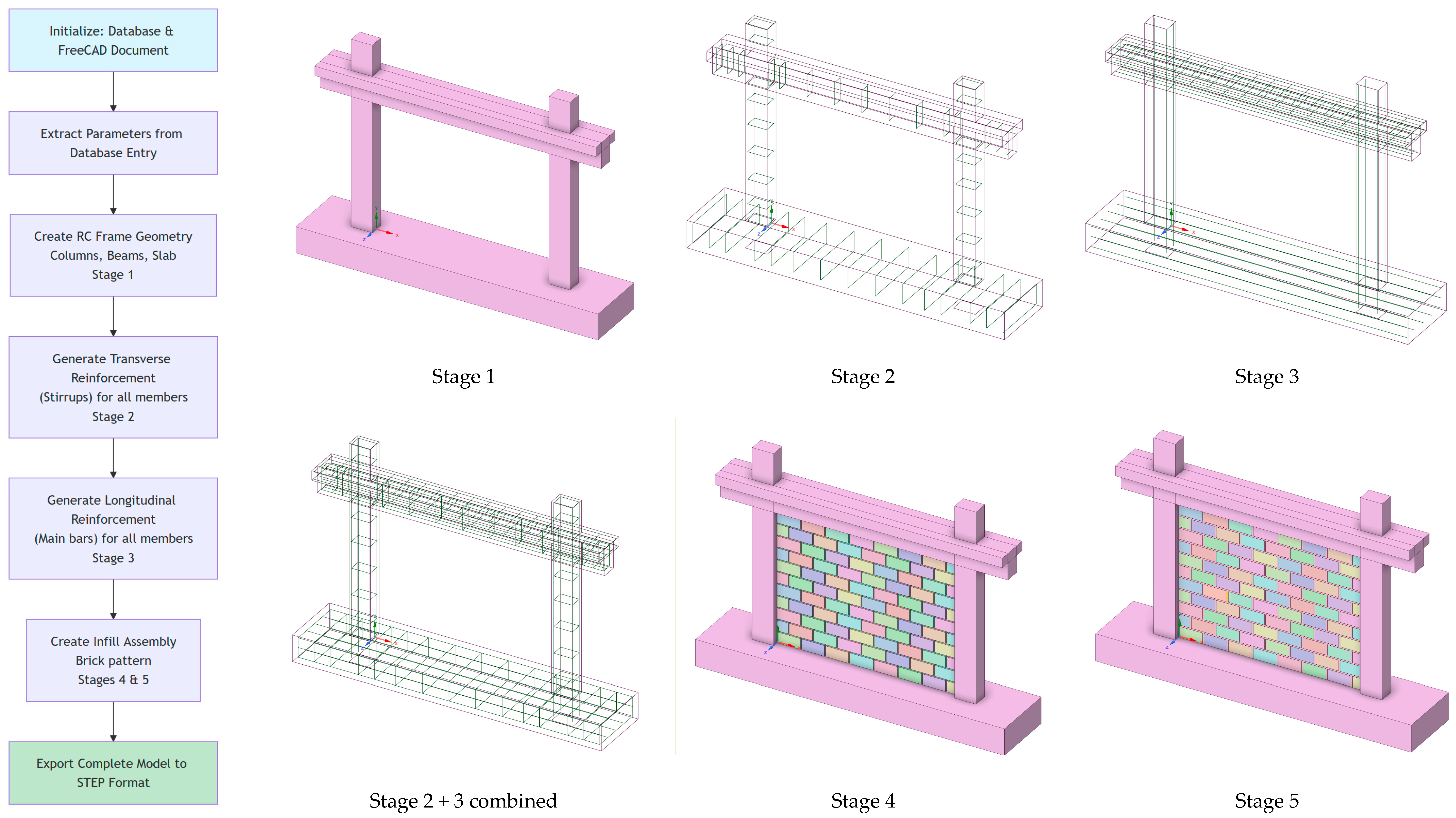 Fibers 13 00152 g004 Fibers 13 00152 g004