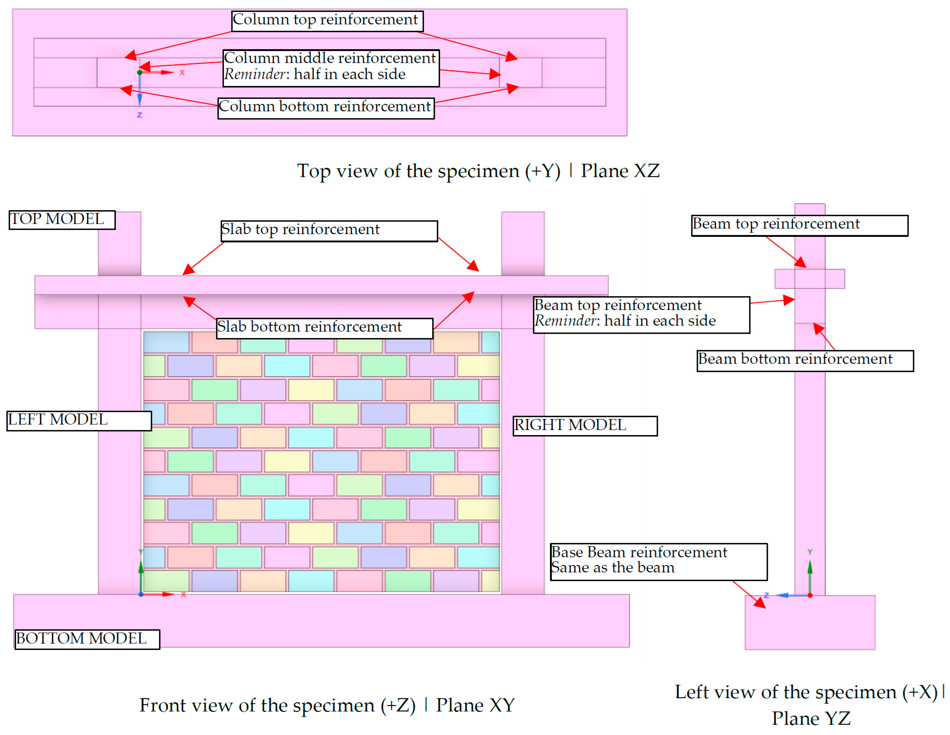 Fibers 13 00152 g005 Fibers 13 00152 g005