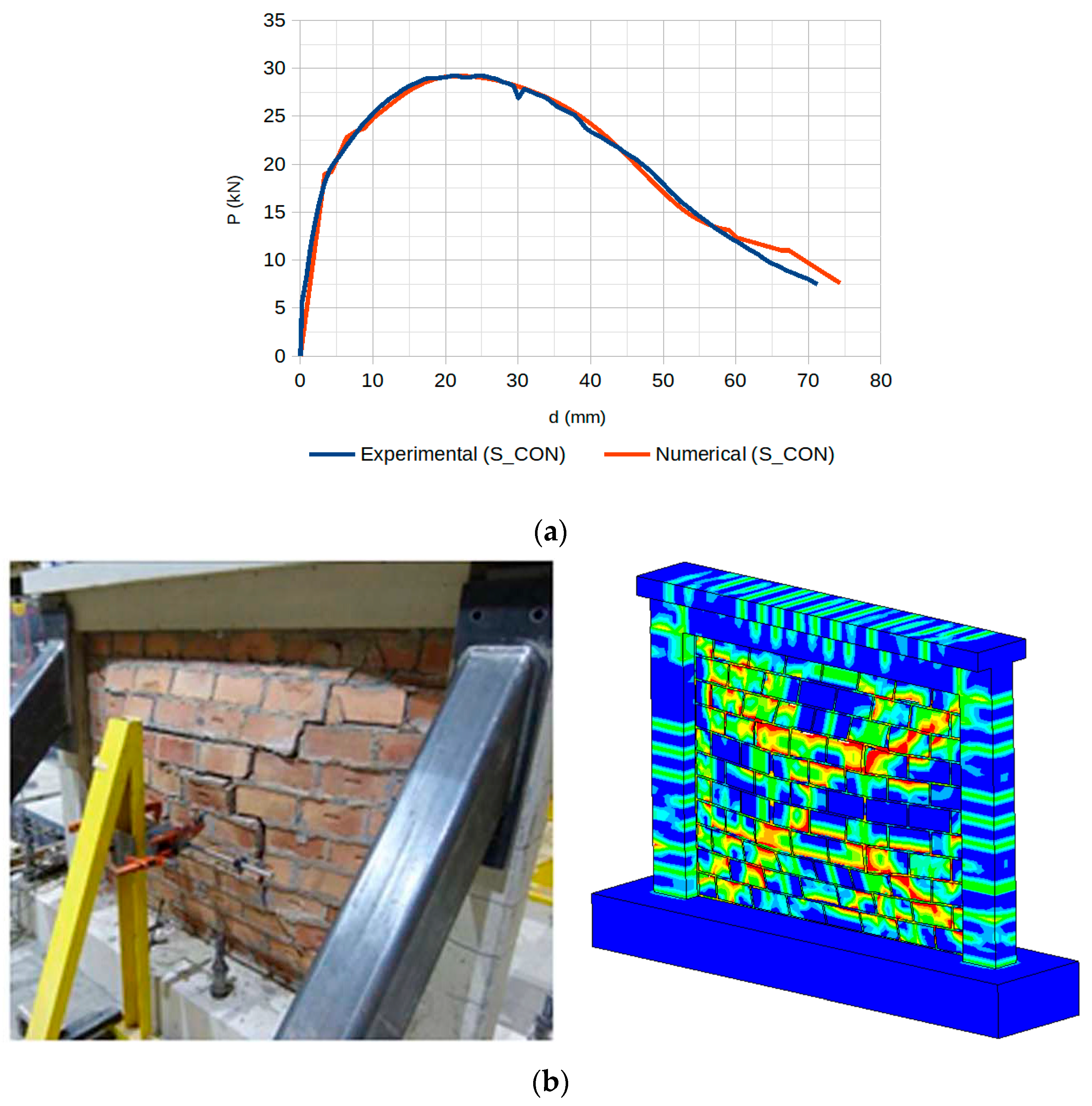 Fibers 13 00152 g007 Fibers 13 00152 g007