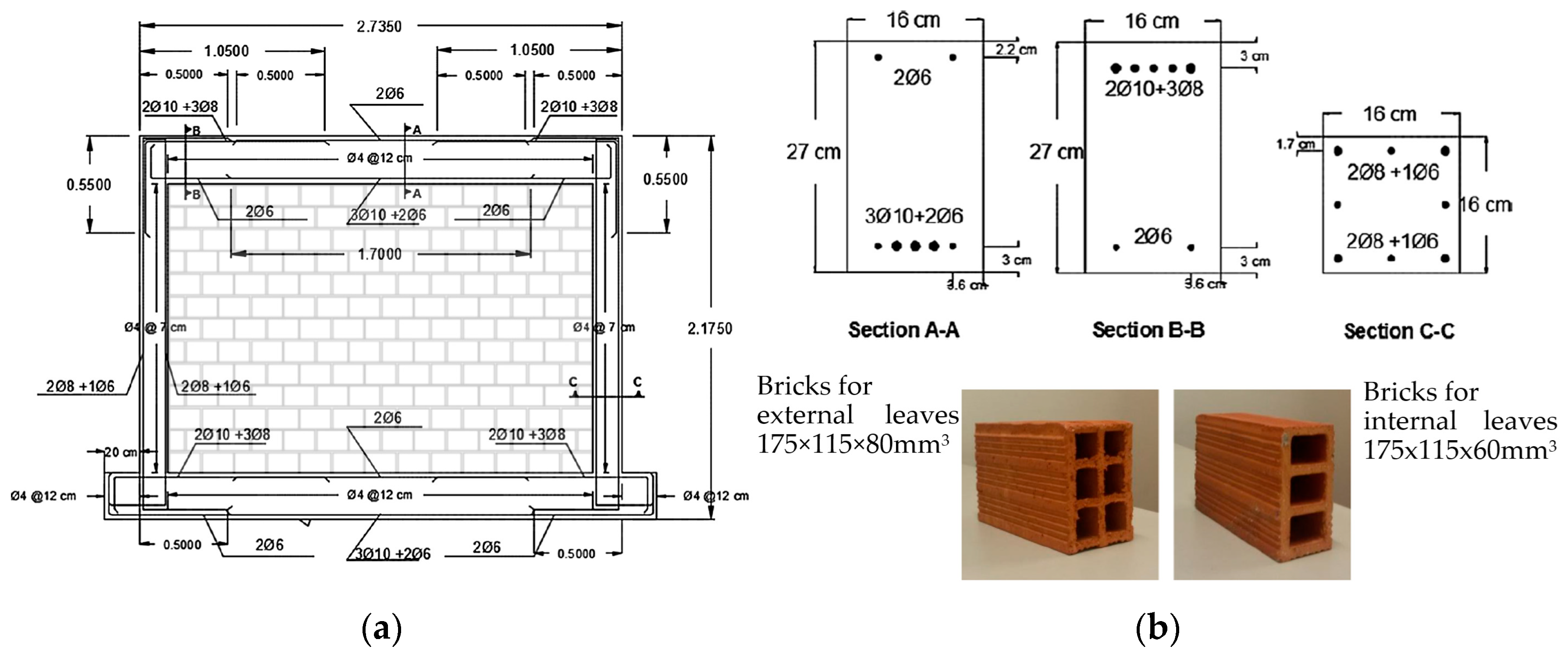 Fibers 13 00152 g008 Fibers 13 00152 g008