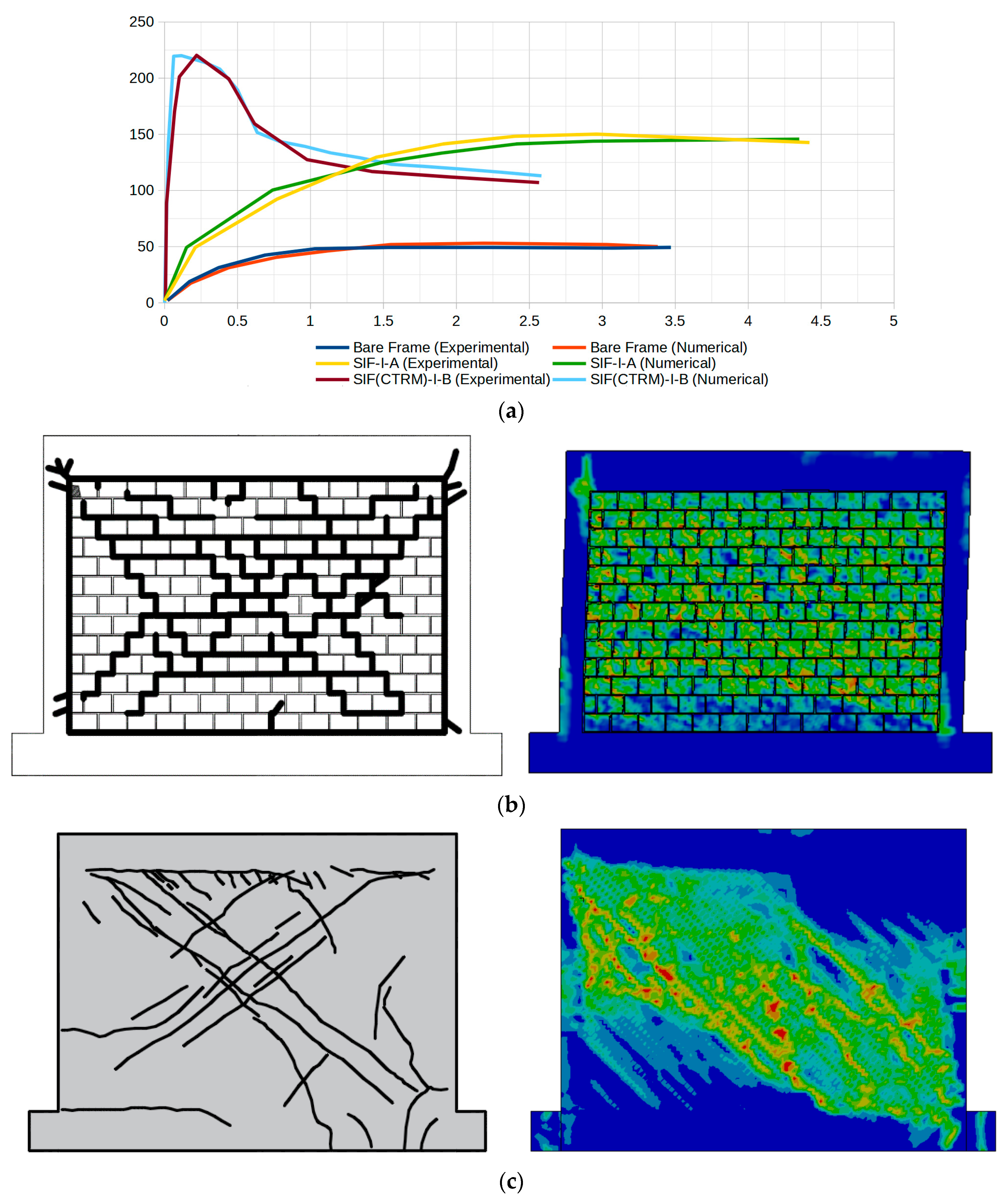Fibers 13 00152 g010 Fibers 13 00152 g010