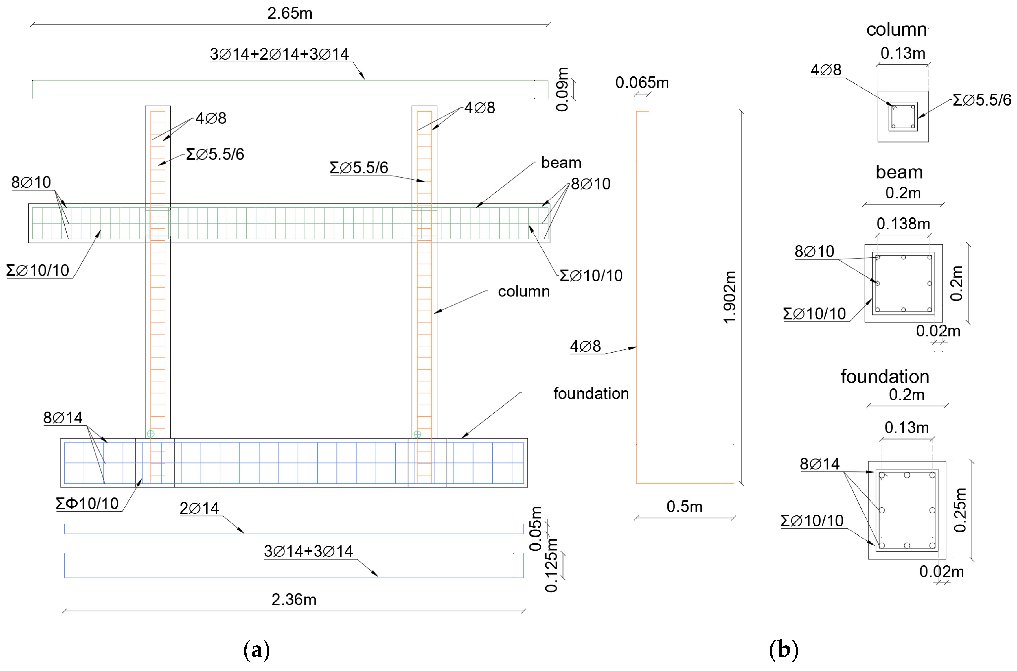 Fibers 13 00152 g011 Fibers 13 00152 g011