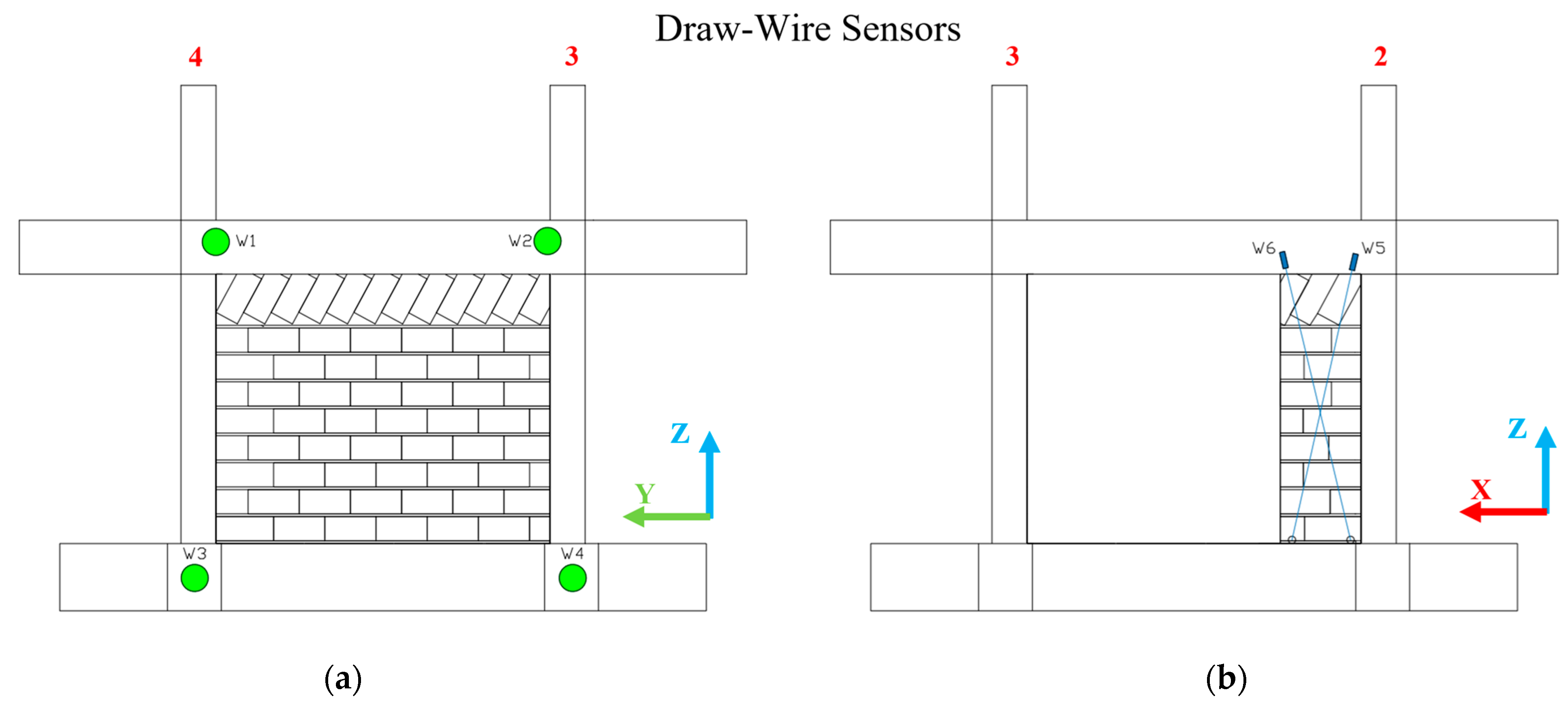 Fibers 13 00154 g005
