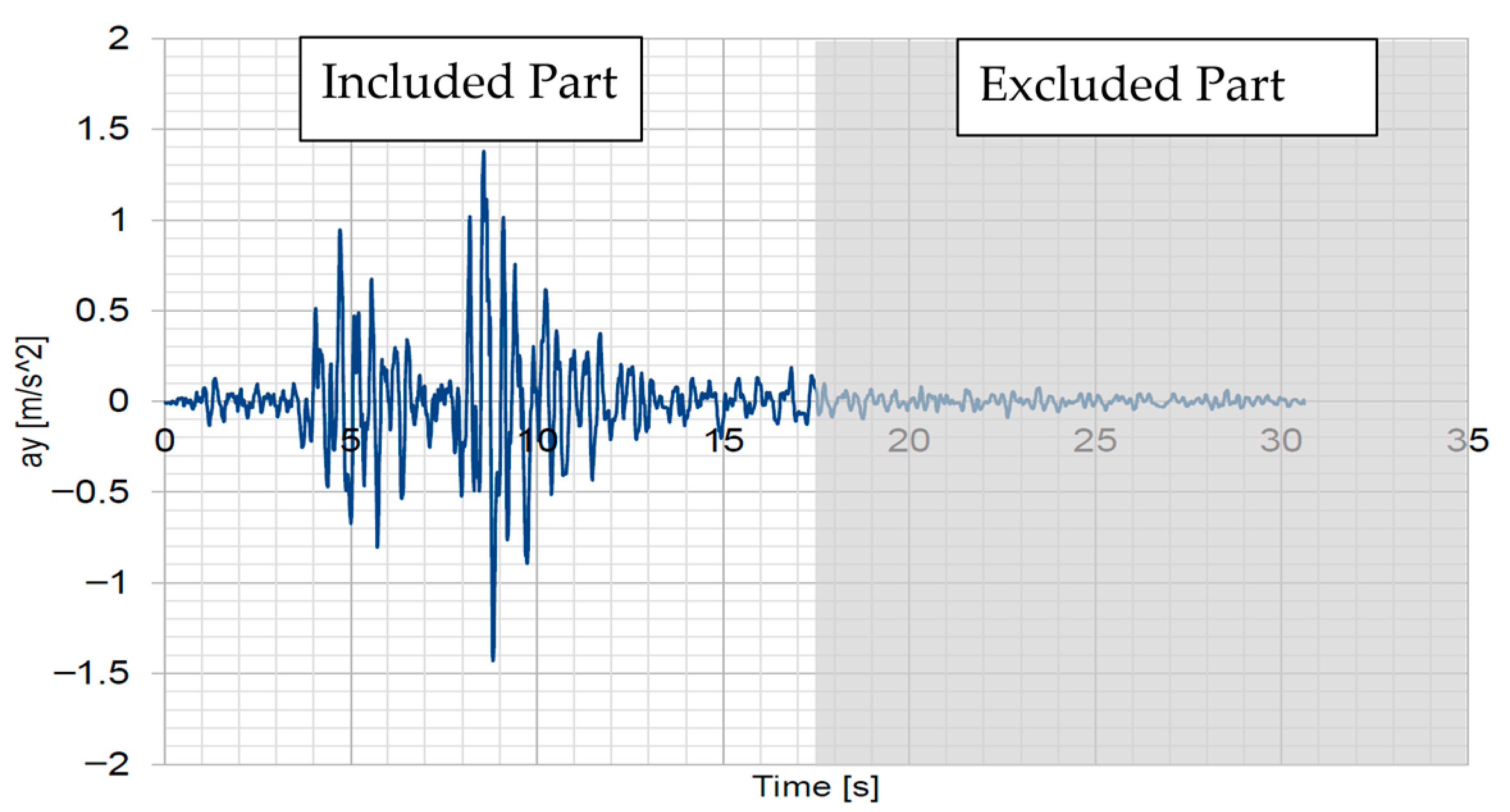 Fibers 13 00154 g008