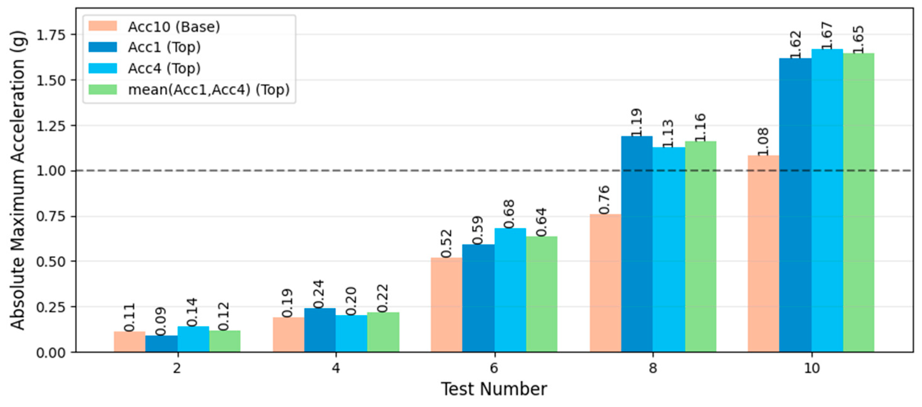 Fibers 13 00154 g009