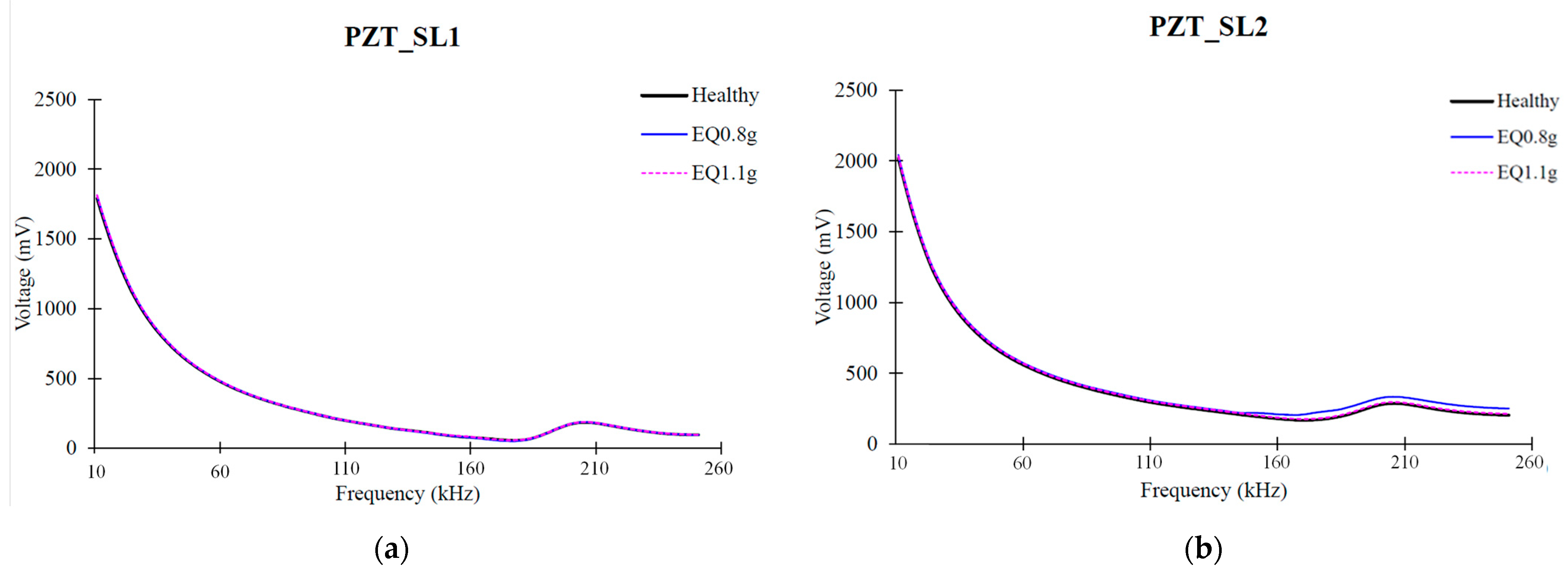 Fibers 13 00154 g012a