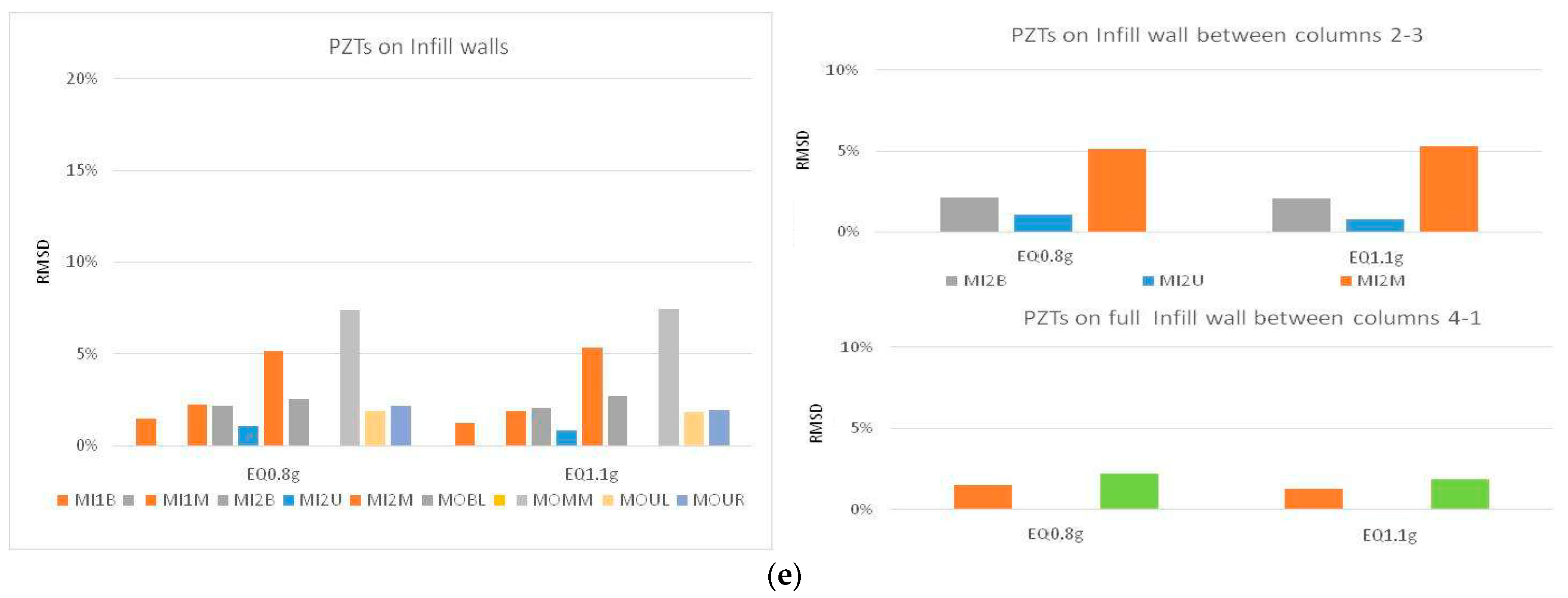 Fibers 13 00154 g013b