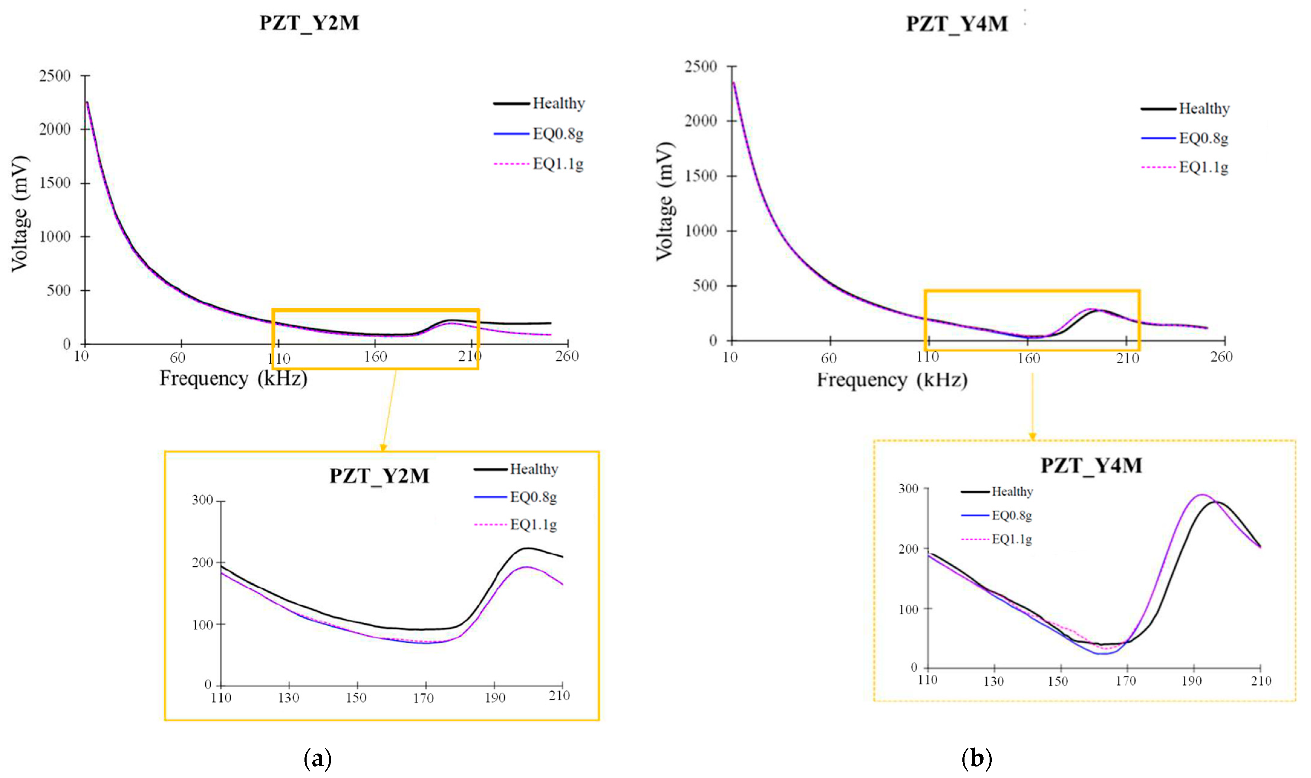 Fibers 13 00154 g014