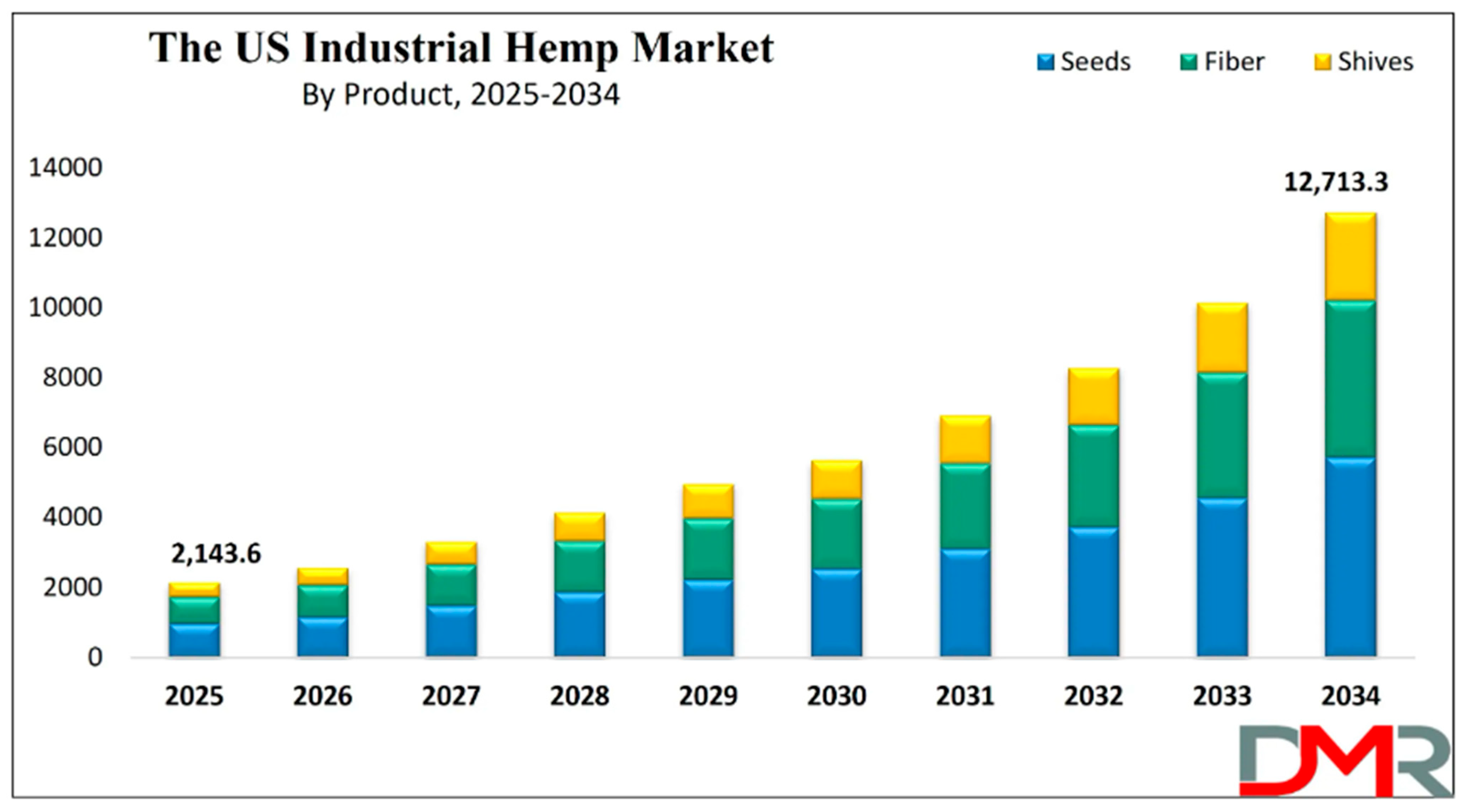 Fibers 13 00155 g001