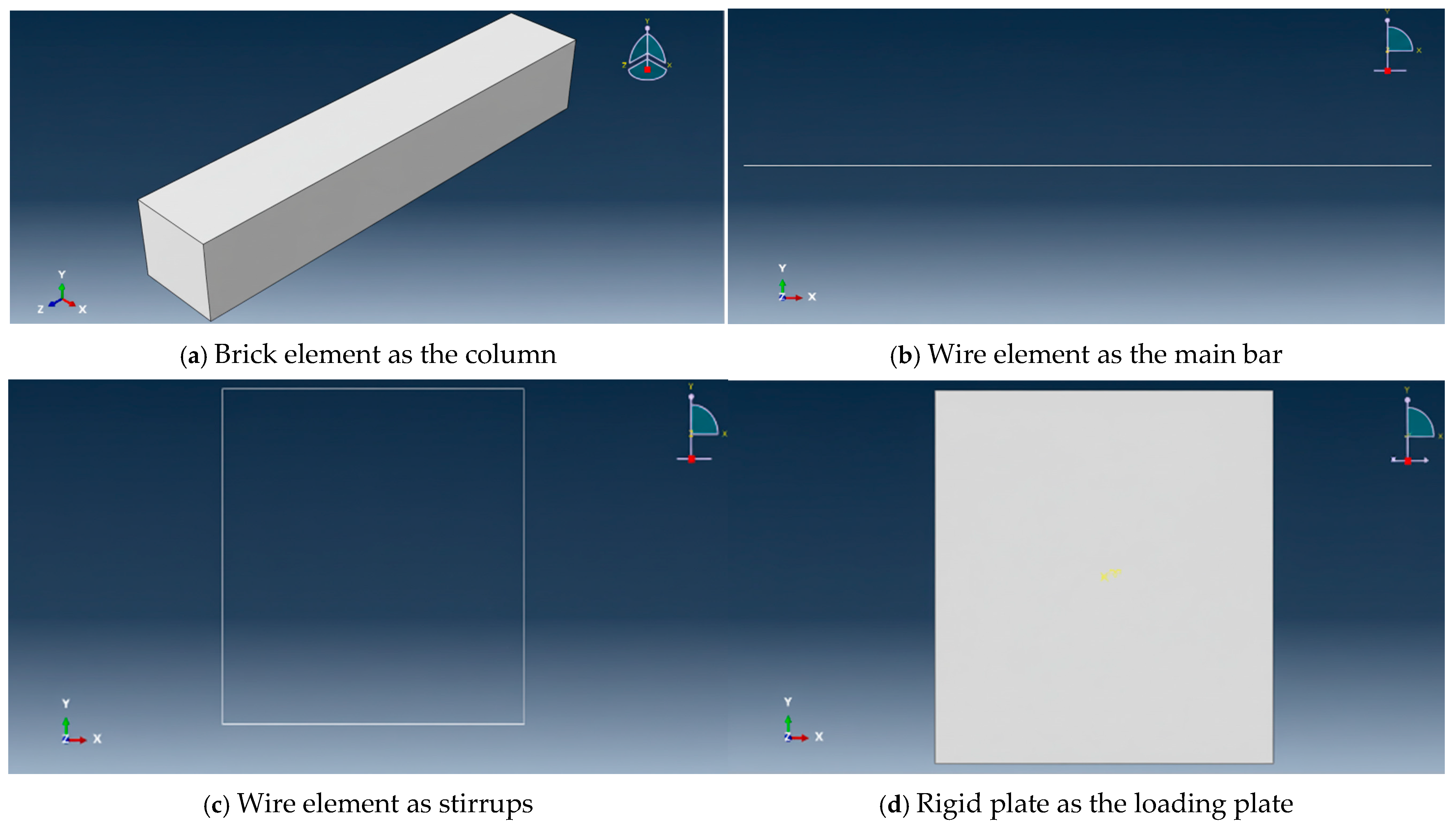 Fibers 13 00156 g007a