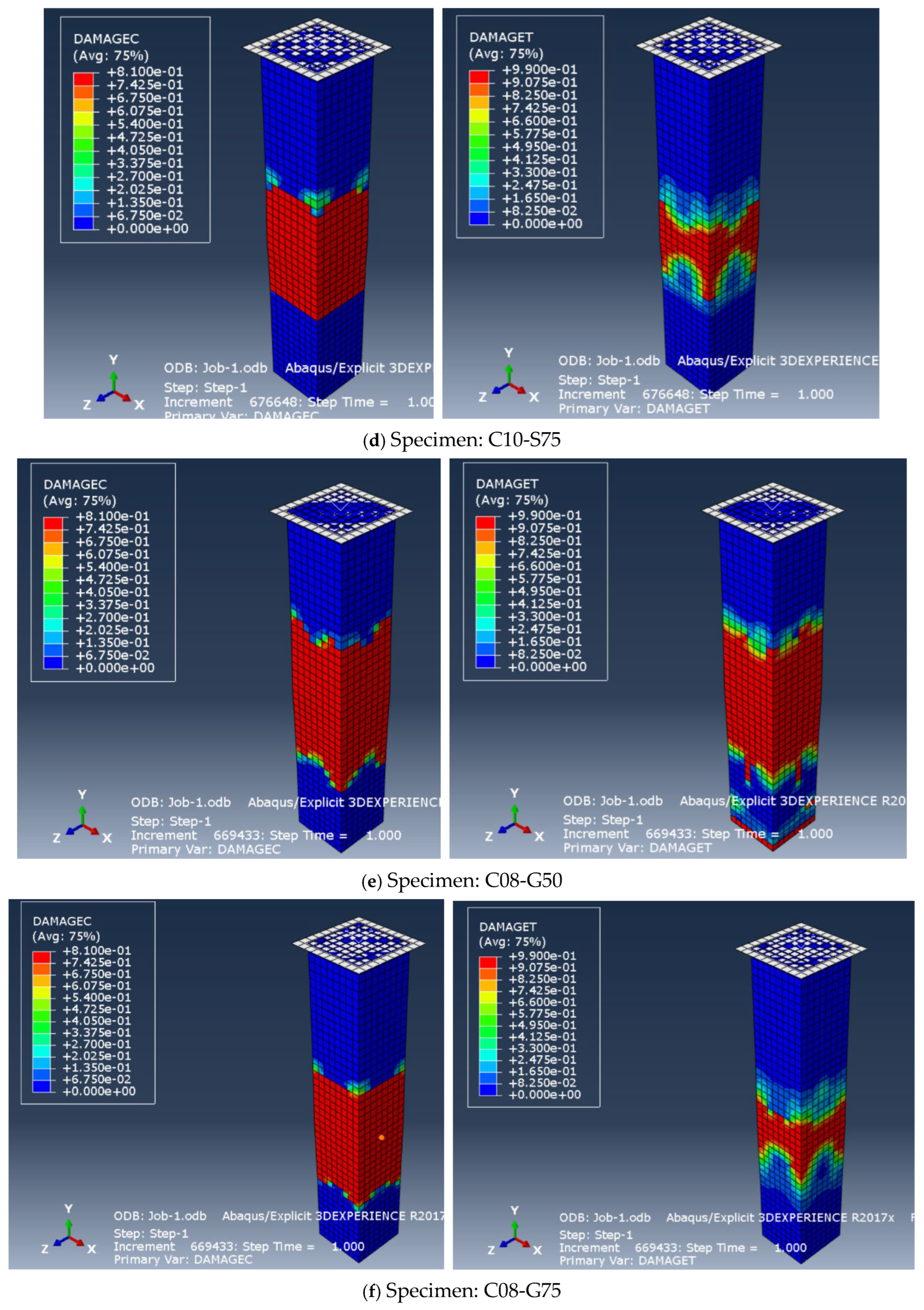 Fibers 13 00156 g009b