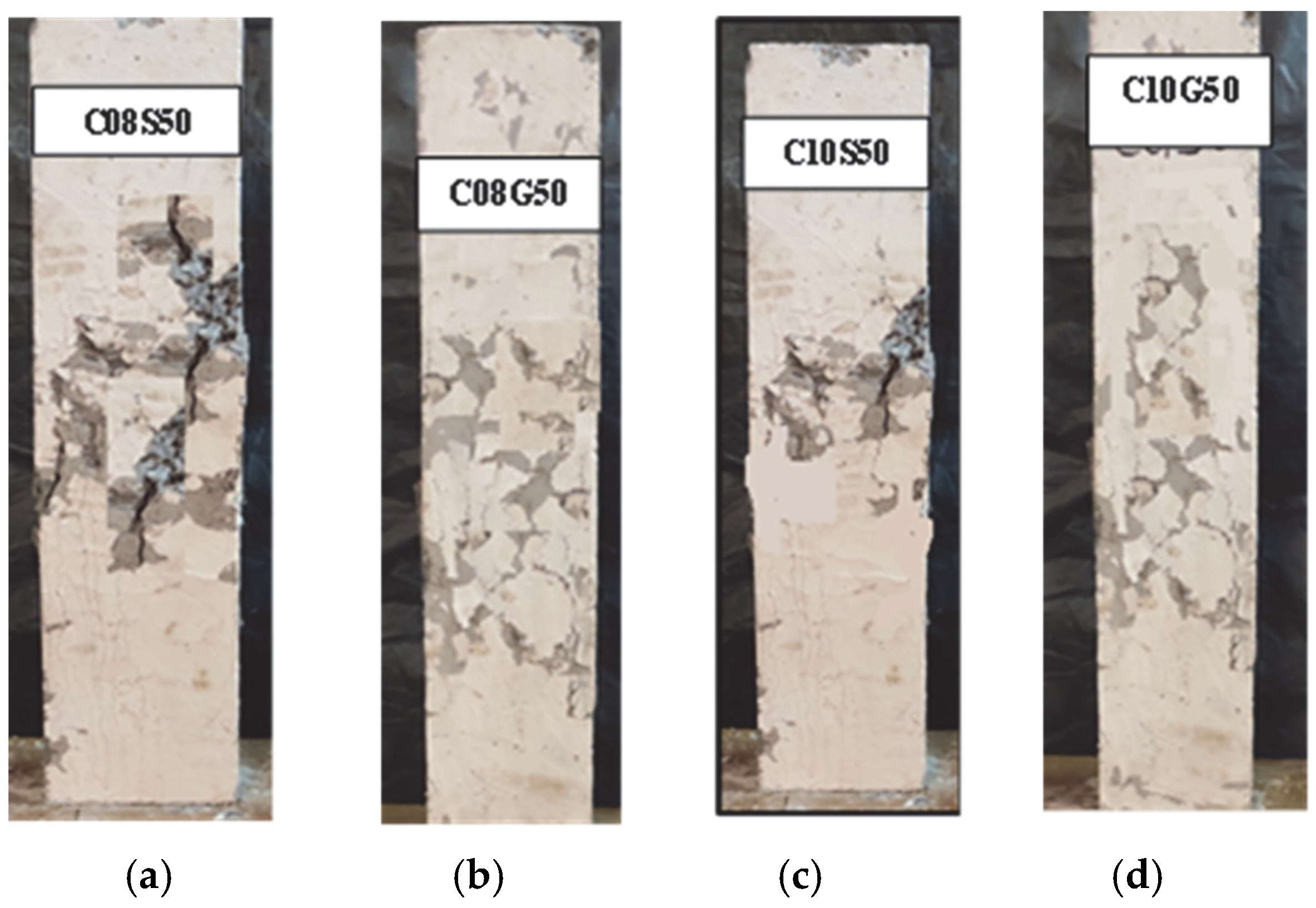 Fibers 13 00156 g011