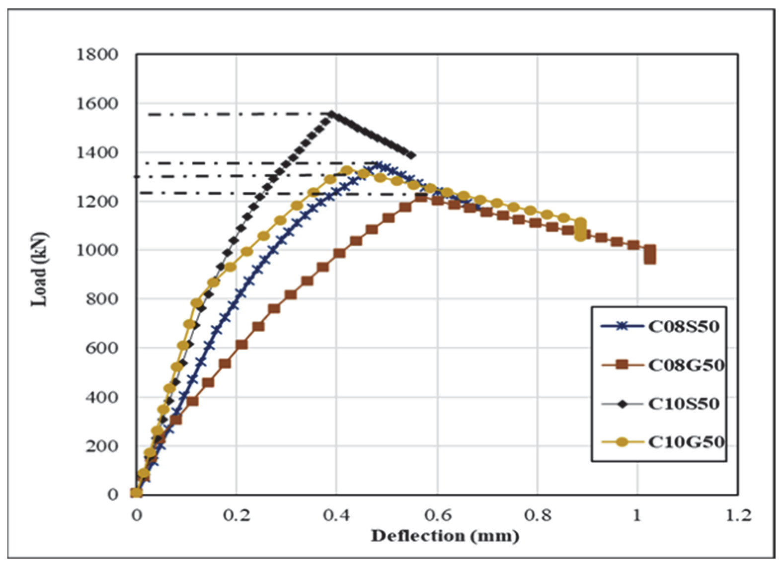 Fibers 13 00156 g014