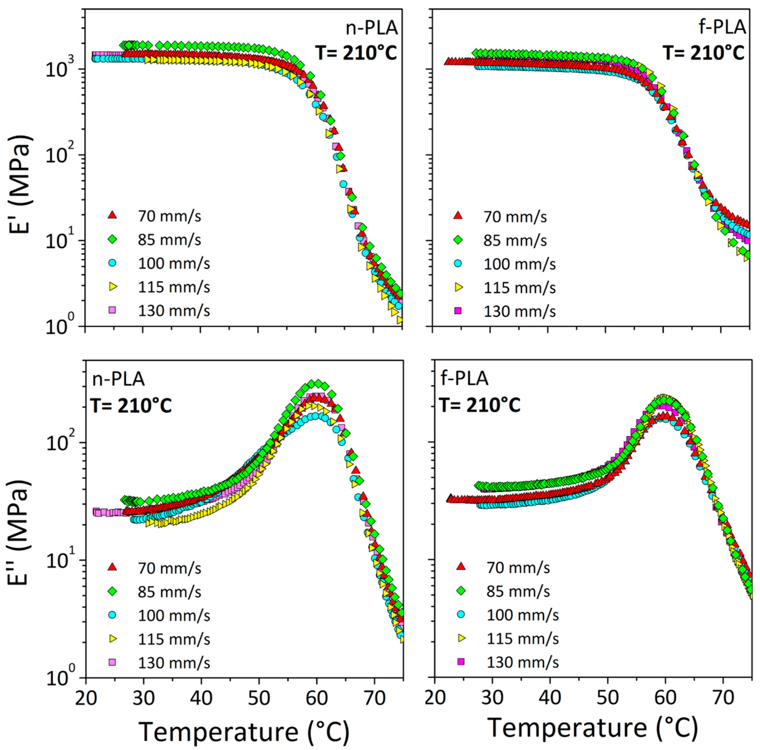 Fibers 13 00157 g017