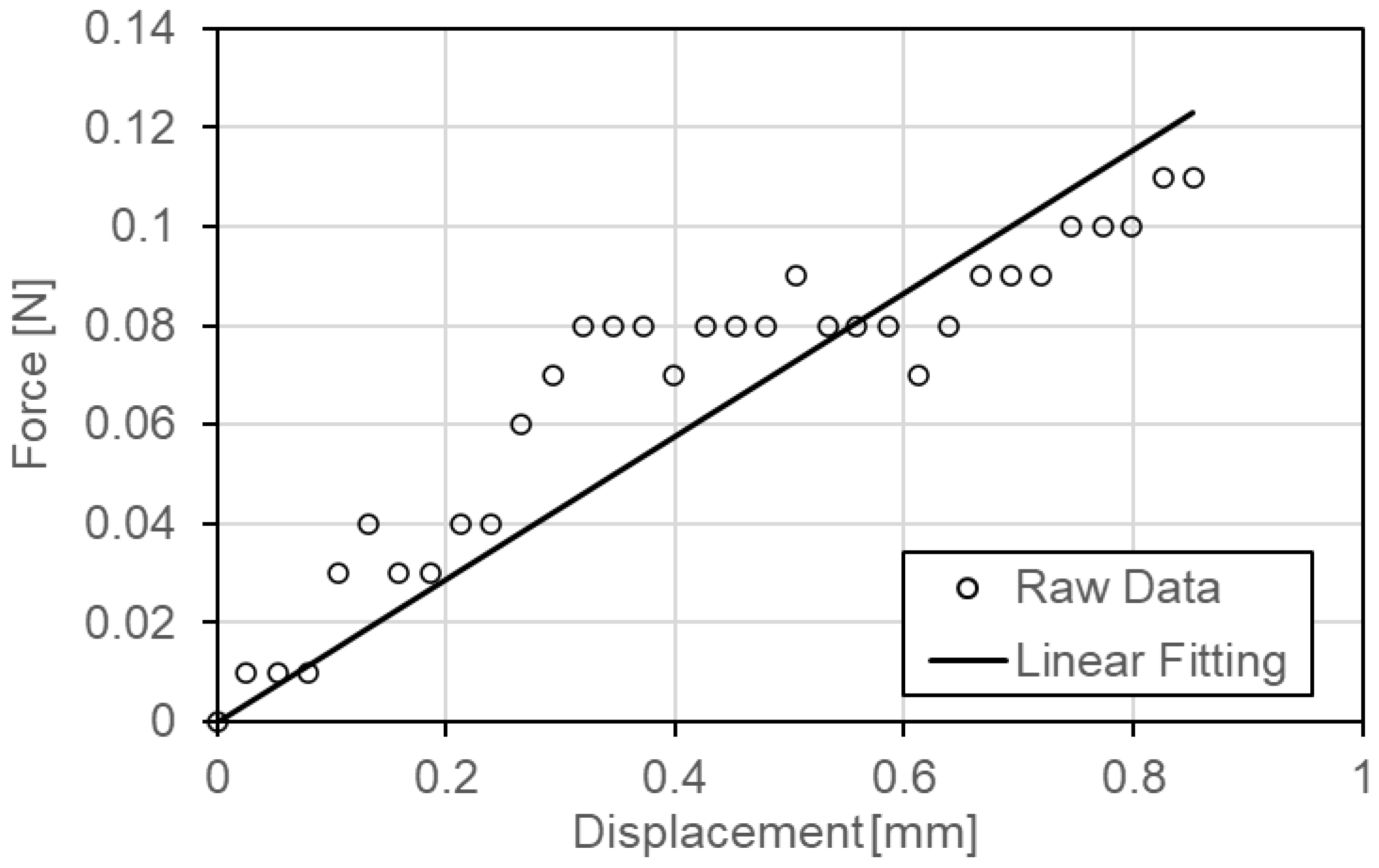 Fibers 13 00158 g004