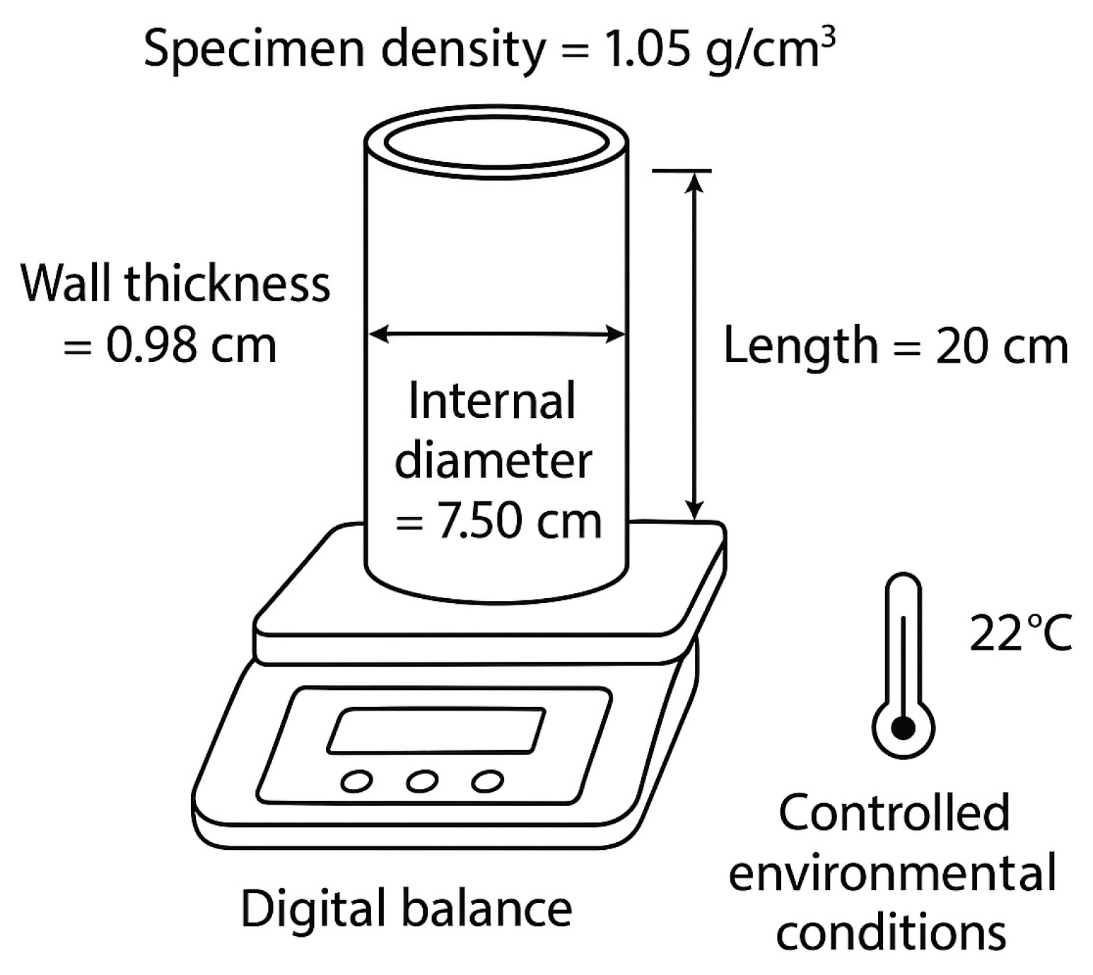 Fibers 13 00159 g007