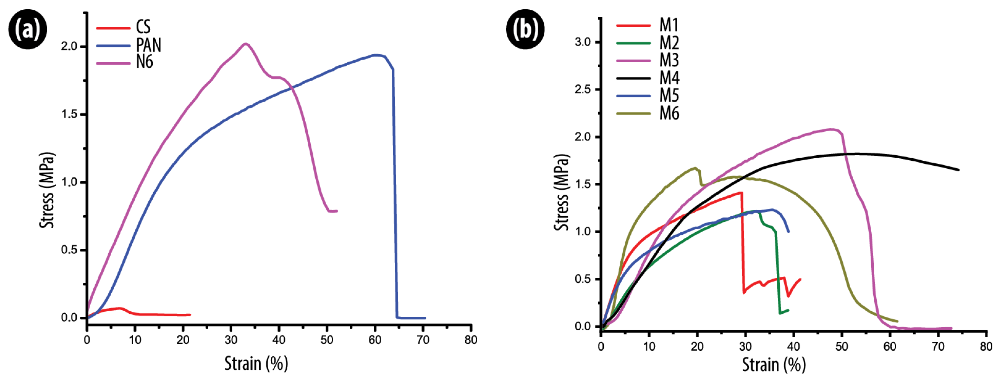 Fibers 13 00161 g004 Fibers 13 00161 g004