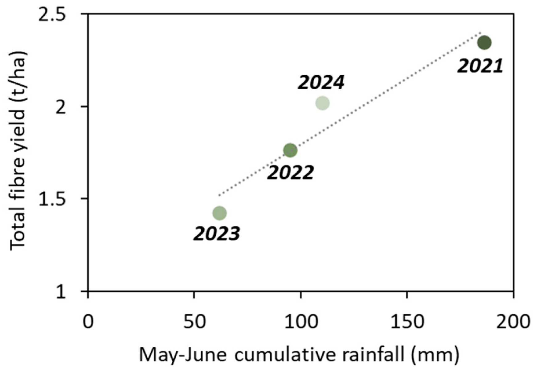 Fibers 14 00002 g002