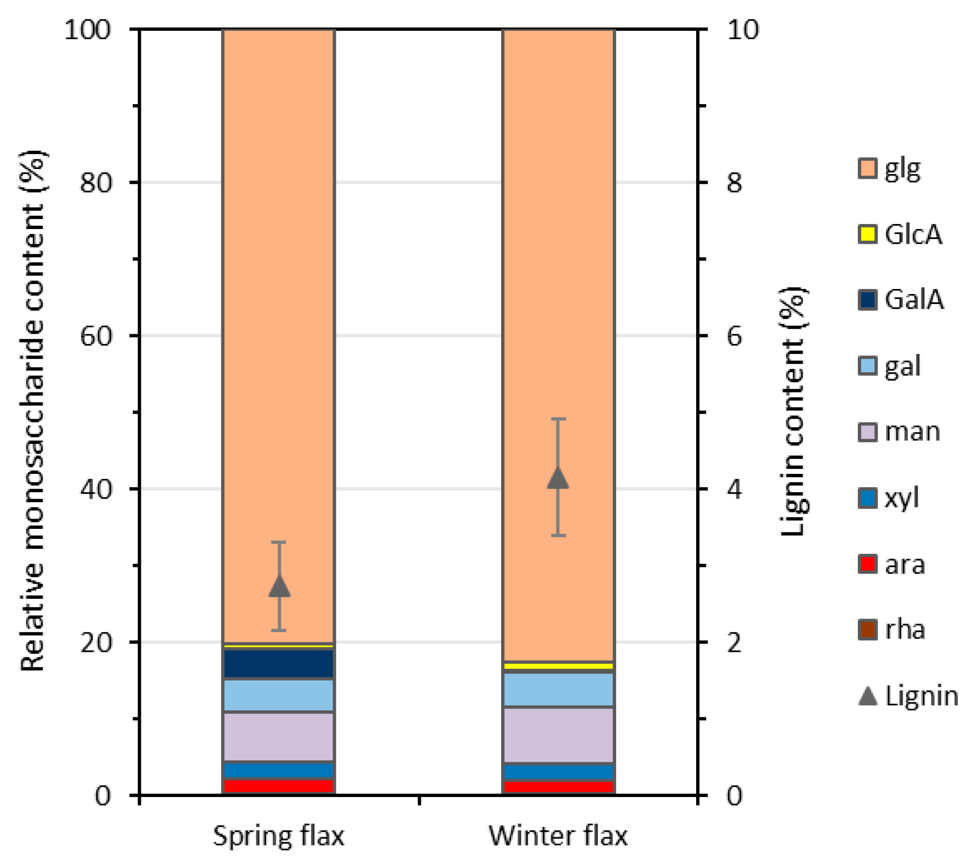 Fibers 14 00002 g009