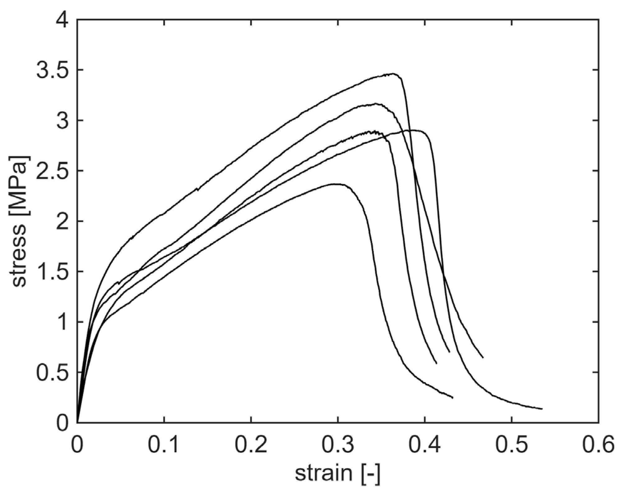 Fibers 14 00006 g009