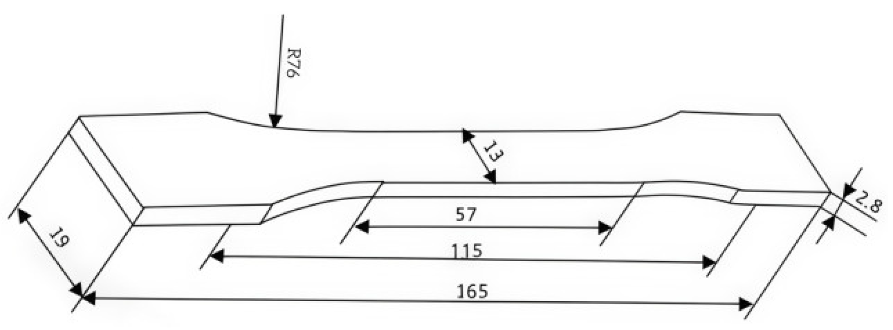 Fibers 14 00019 g002