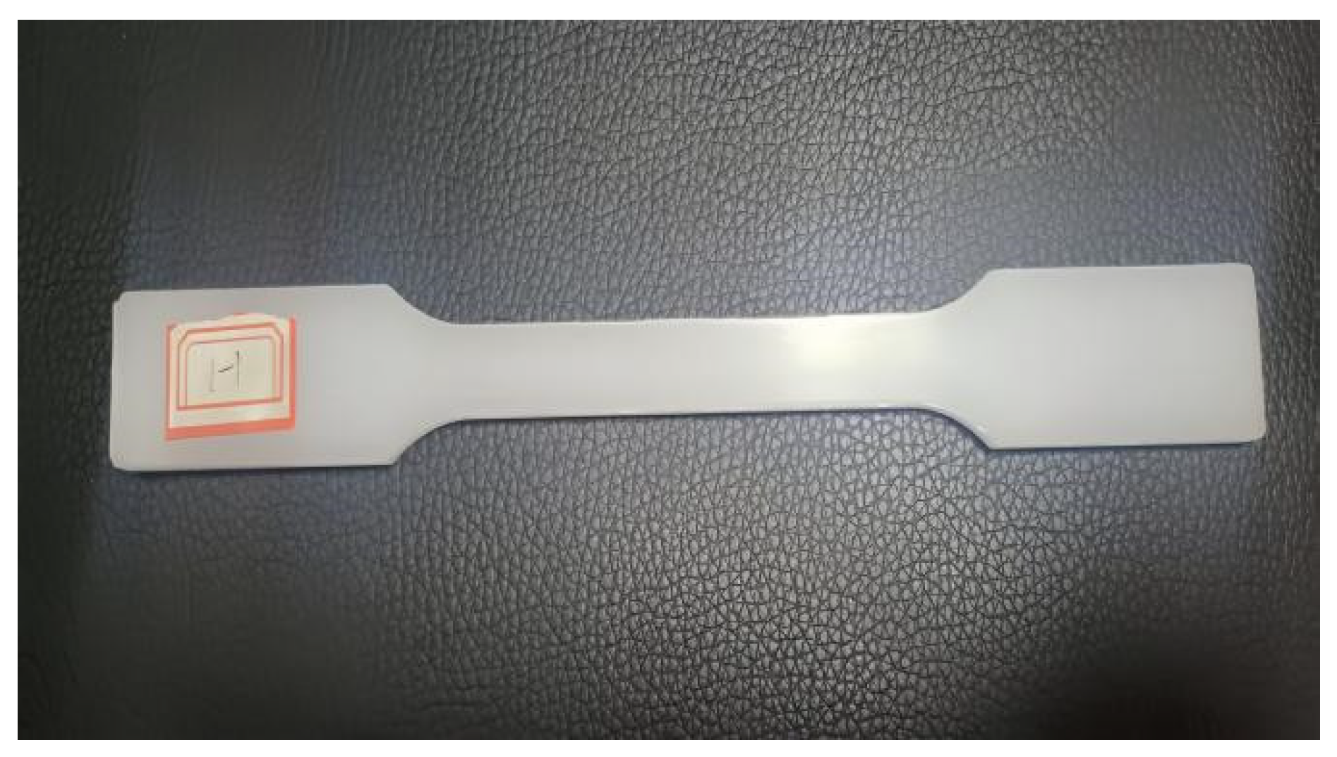 Fibers 14 00019 g003