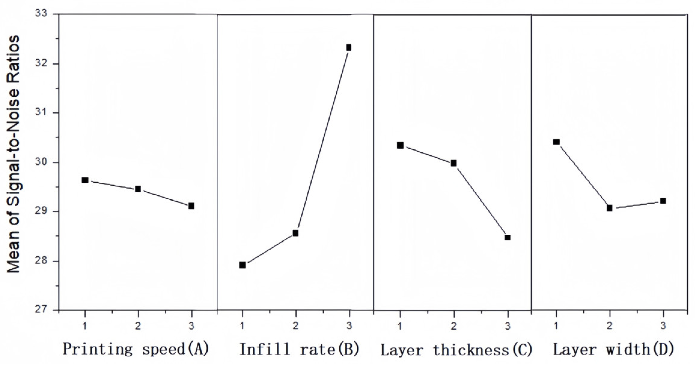 Fibers 14 00019 g005
