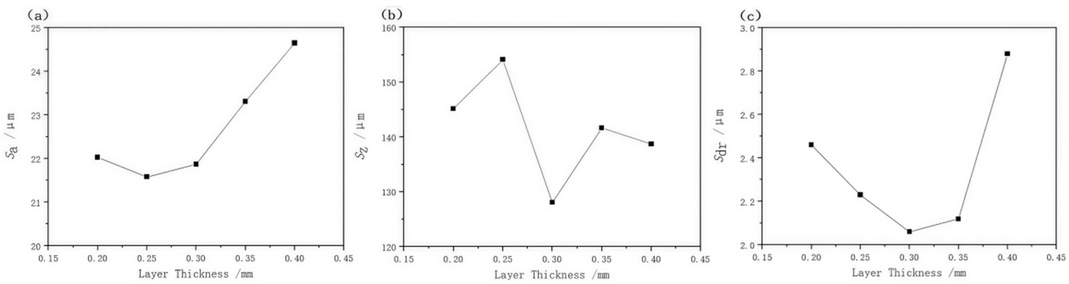 Fibers 14 00019 g010