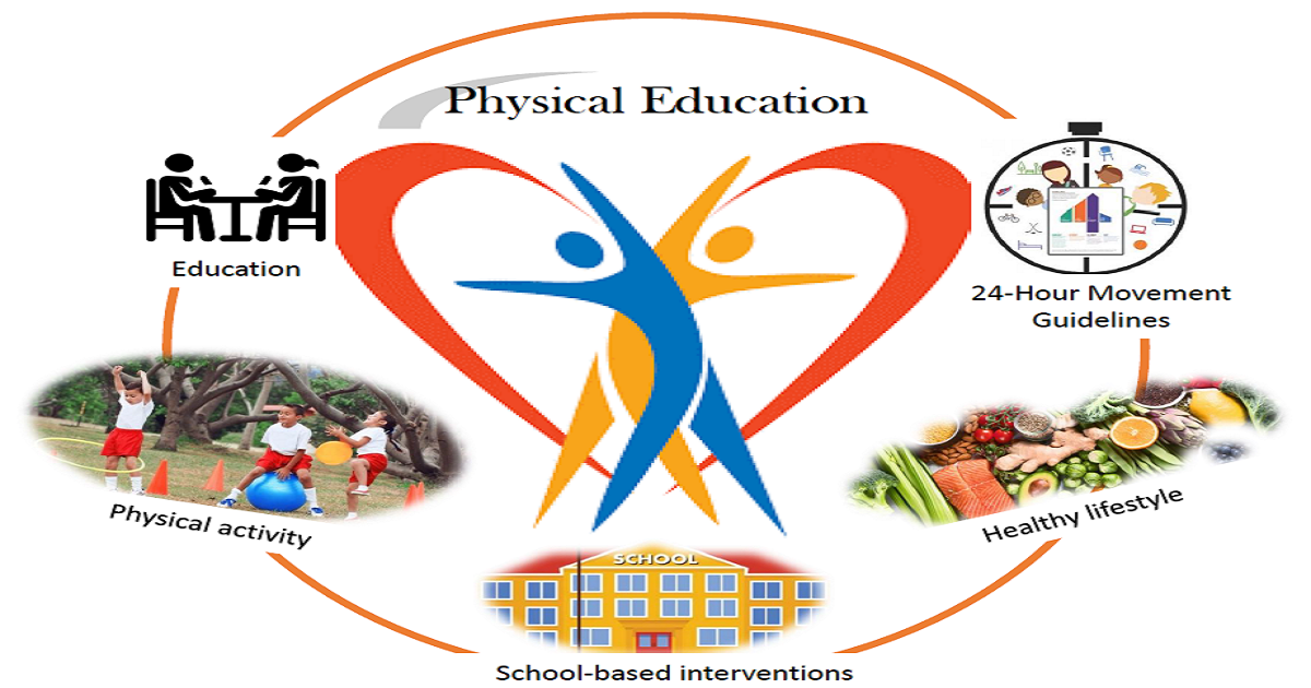 Physical Education