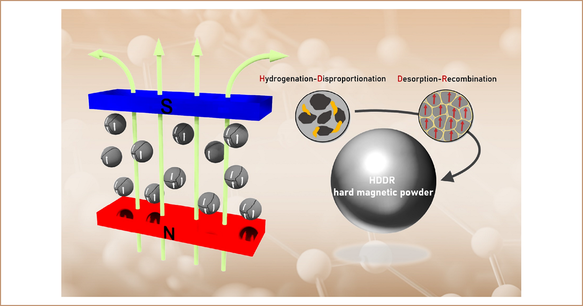 Materials Special Issue Fabrication Characterization and Development of Hot Deformed Magnets