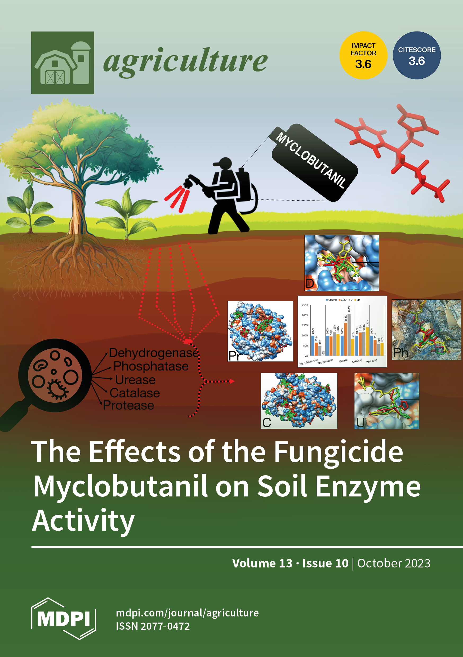 https://www.mdpi.com/files/uploaded/covers/agriculture/big_cover-agriculture-v13-i10.png