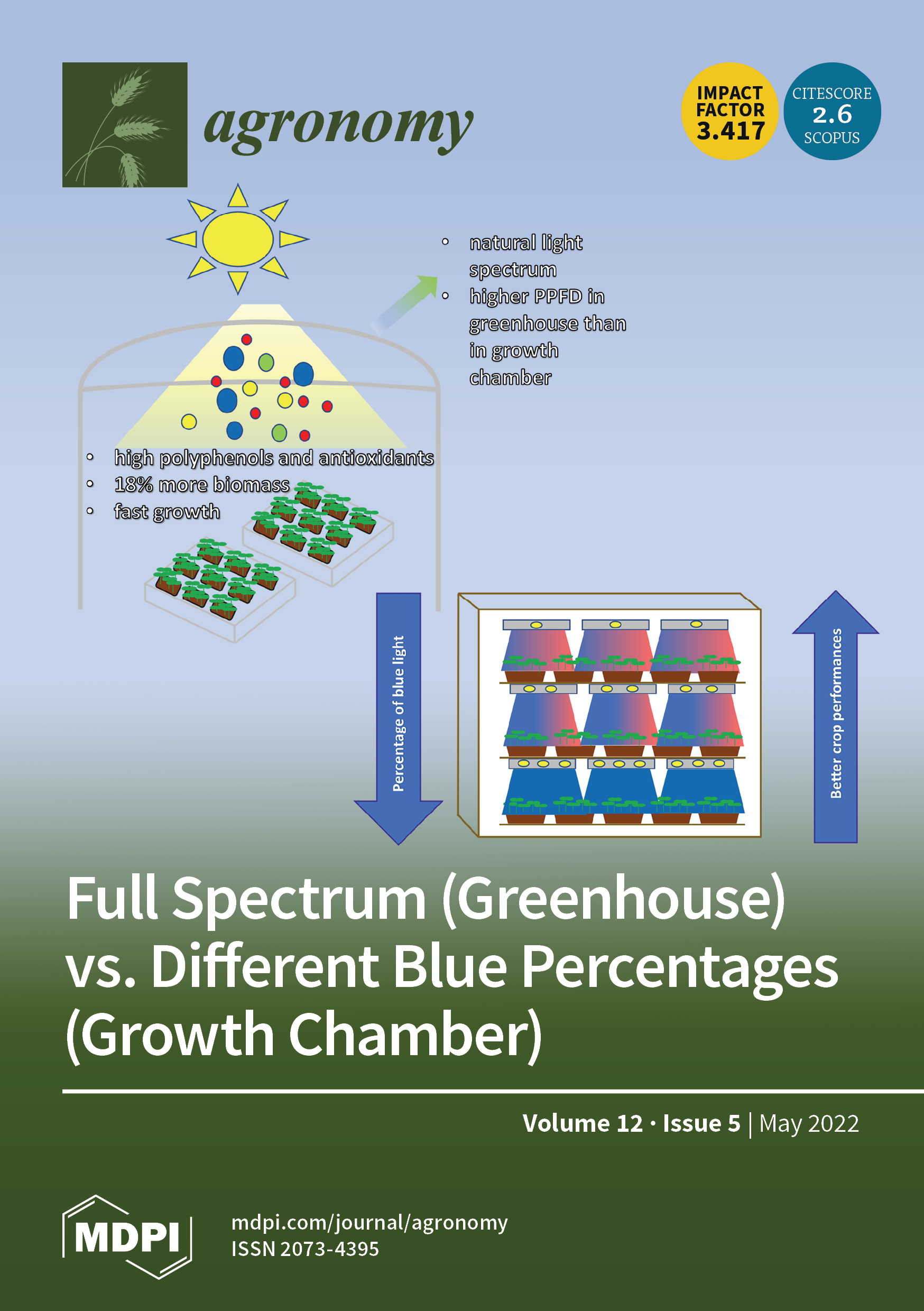 Agronomy  May 2022 - Browse Articles