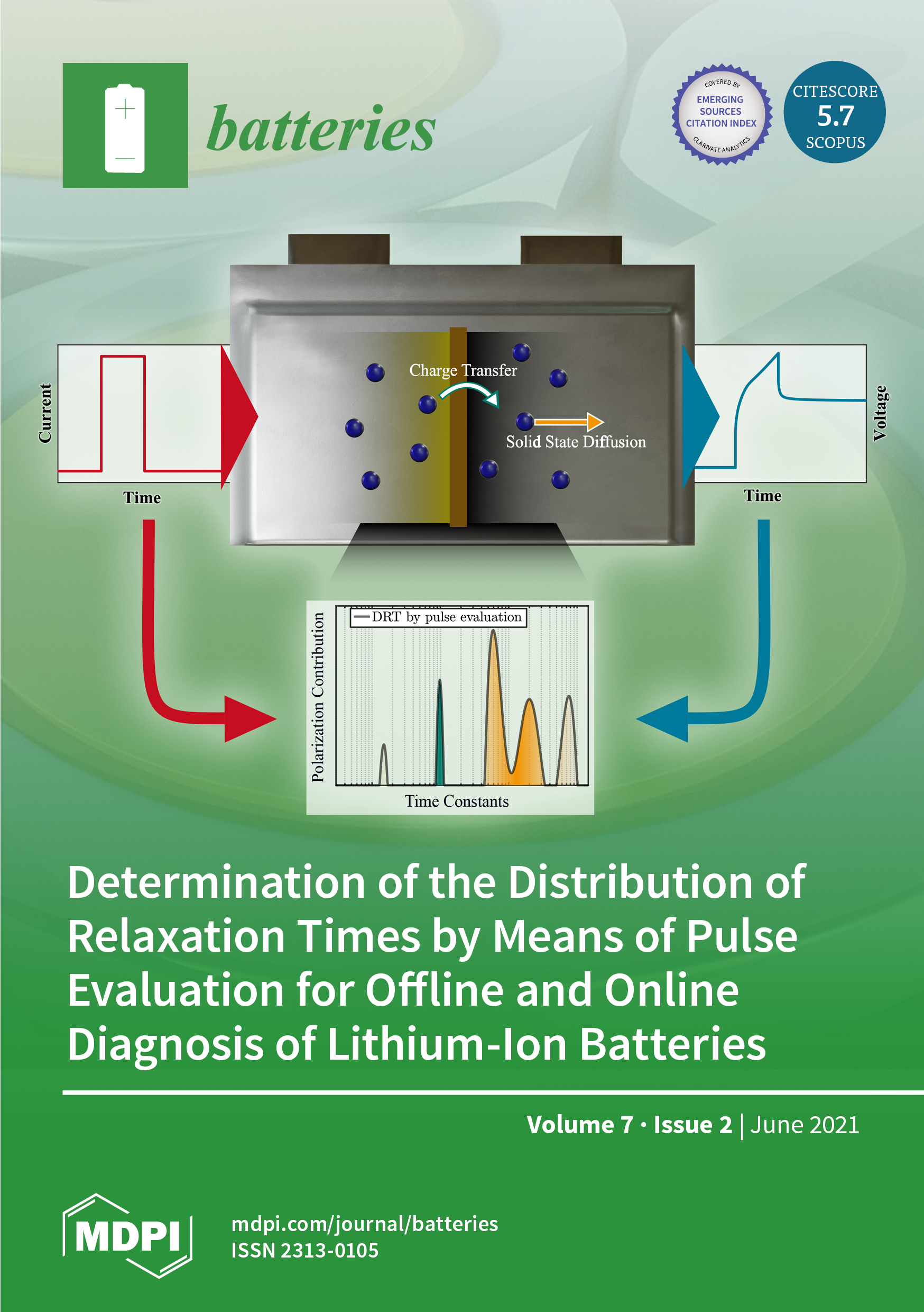 Diagnostics  April 2021 - Browse Articles