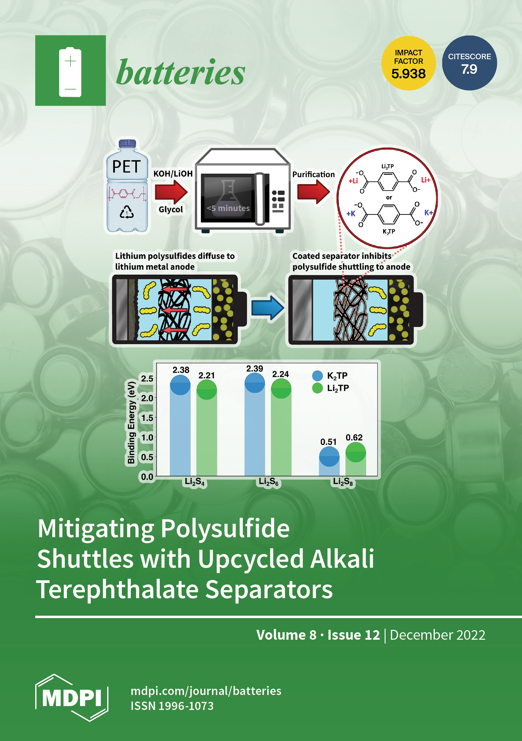 Batteries  September 2022 - Browse Articles