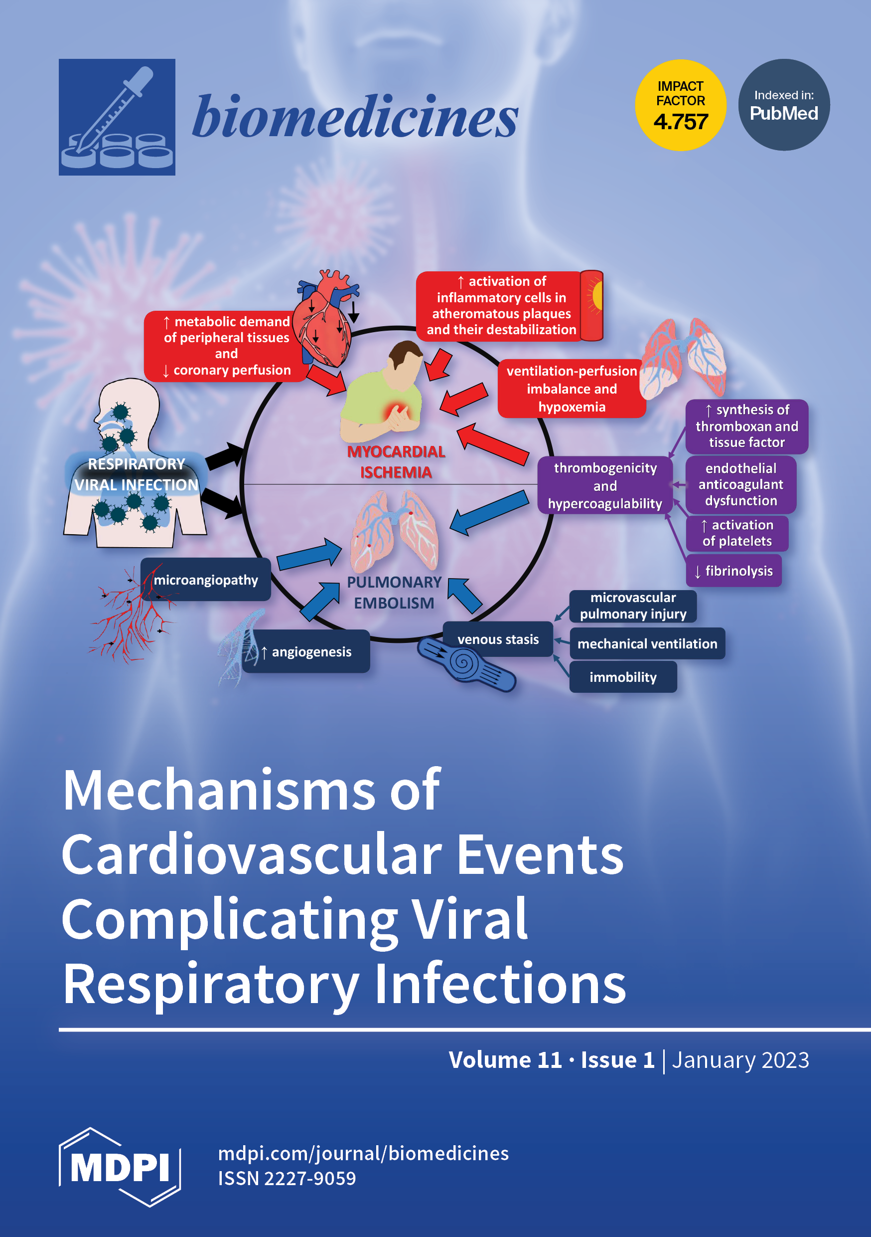 Biomedicines  December 2021 - Browse Articles