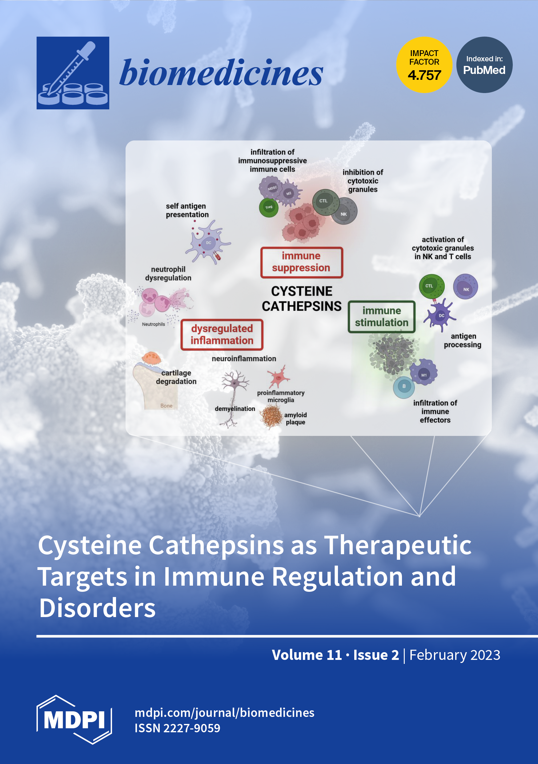 https://www.mdpi.com/files/uploaded/covers/biomedicines/big_cover-biomedicines-v11-i2.png