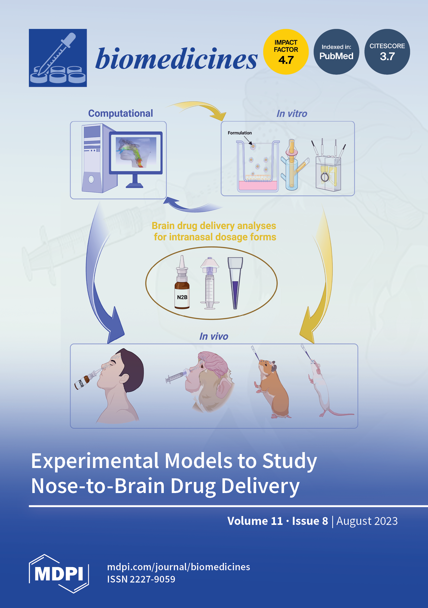 Biomedicines August 2023 picture