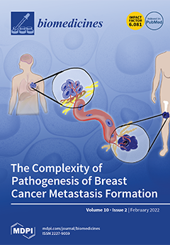 Biomedicines  December 2021 - Browse Articles