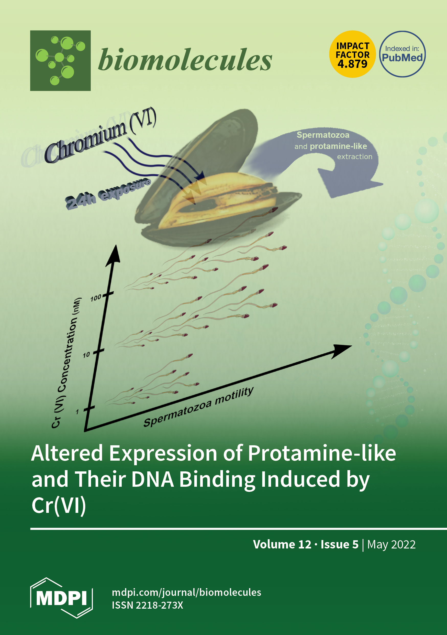 Biomolecules  May 2022 - Browse Articles