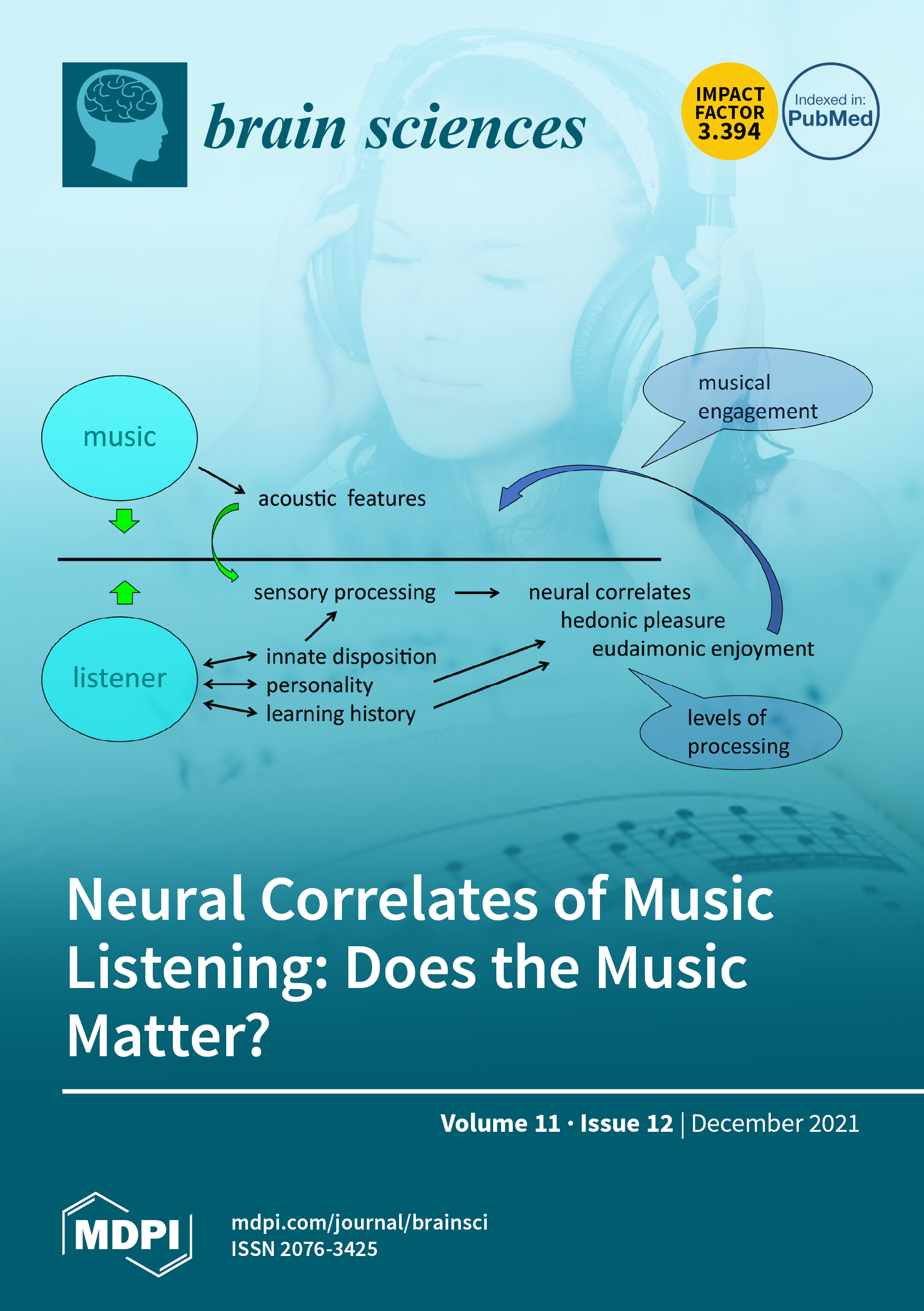 Brain Sciences  December 2021 - Browse Articles