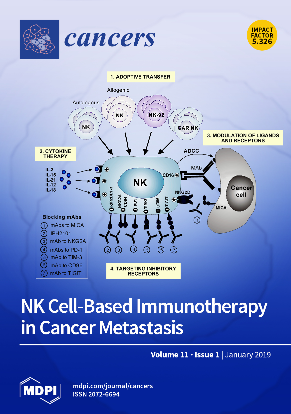 Cancers  January 2019 - Browse Articles