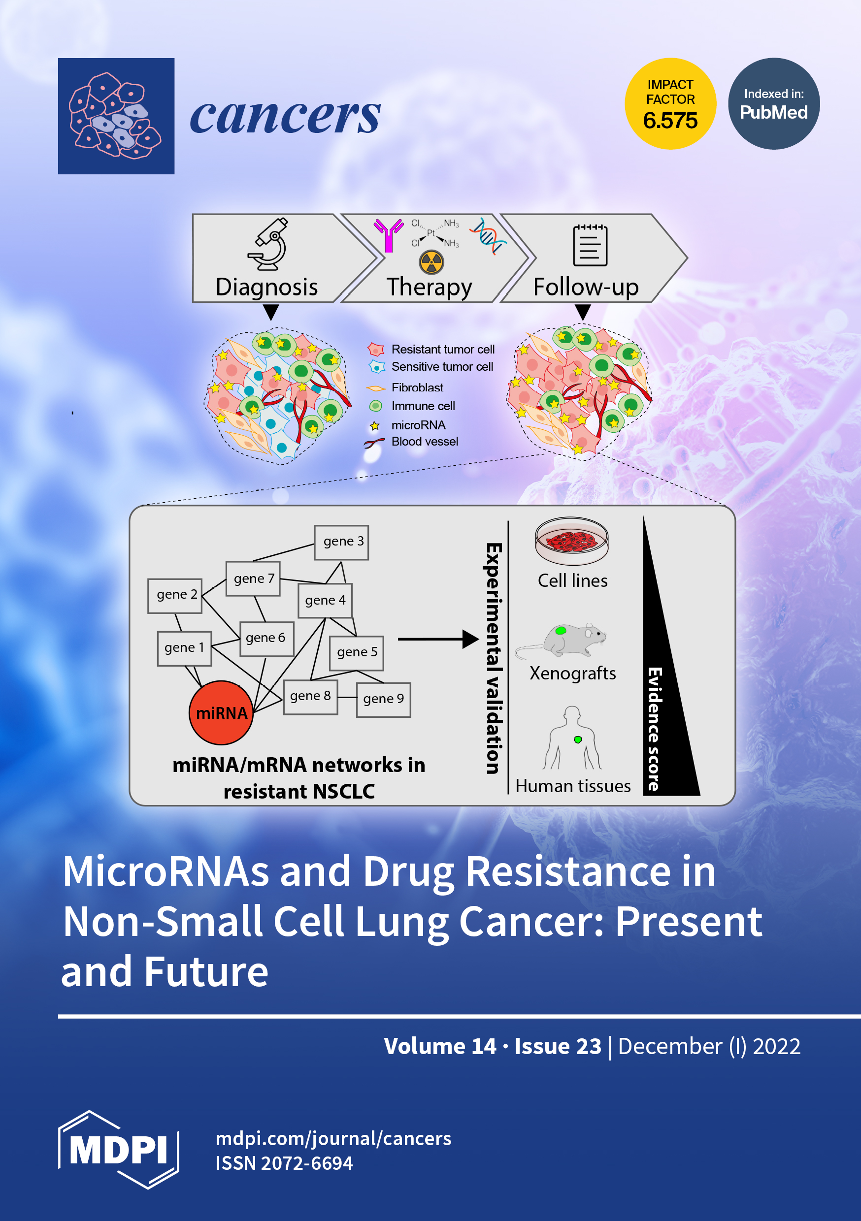 https://www.mdpi.com/files/uploaded/covers/cancers/big_cover-cancers-v14-i23.png