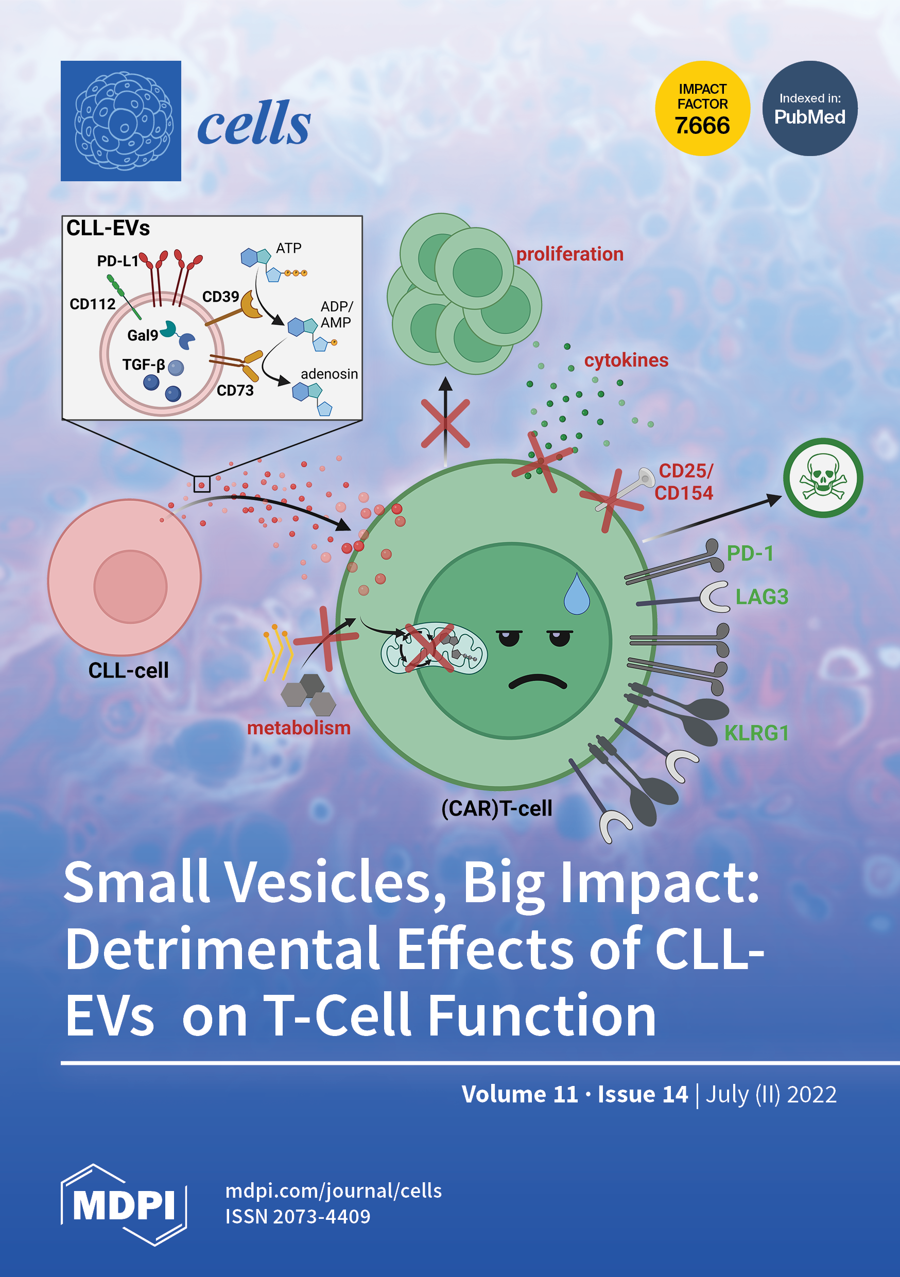 Cells  July-2 2022 - Browse Articles