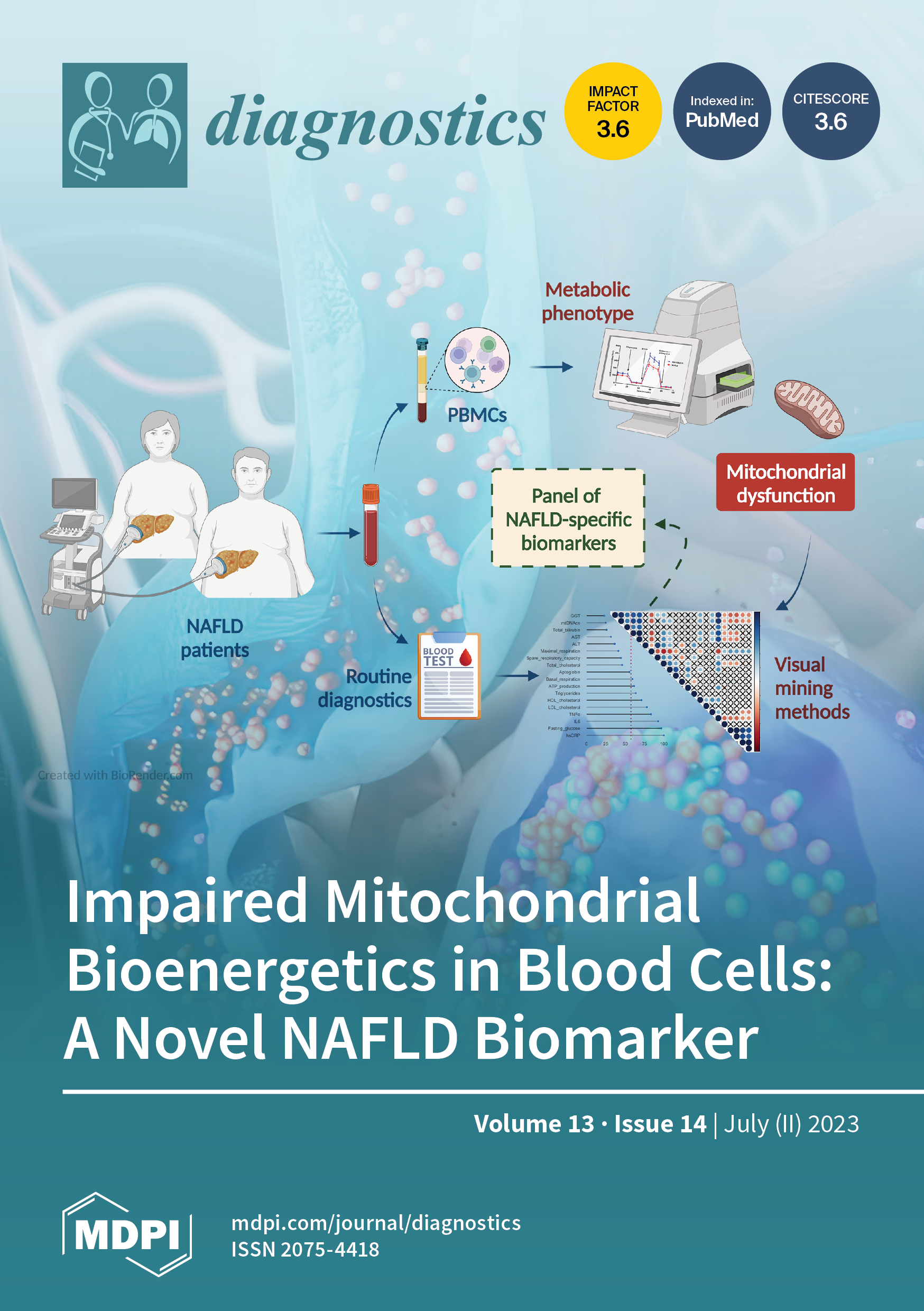https://www.mdpi.com/files/uploaded/covers/diagnostics/big_cover-diagnostics-v13-i14.png