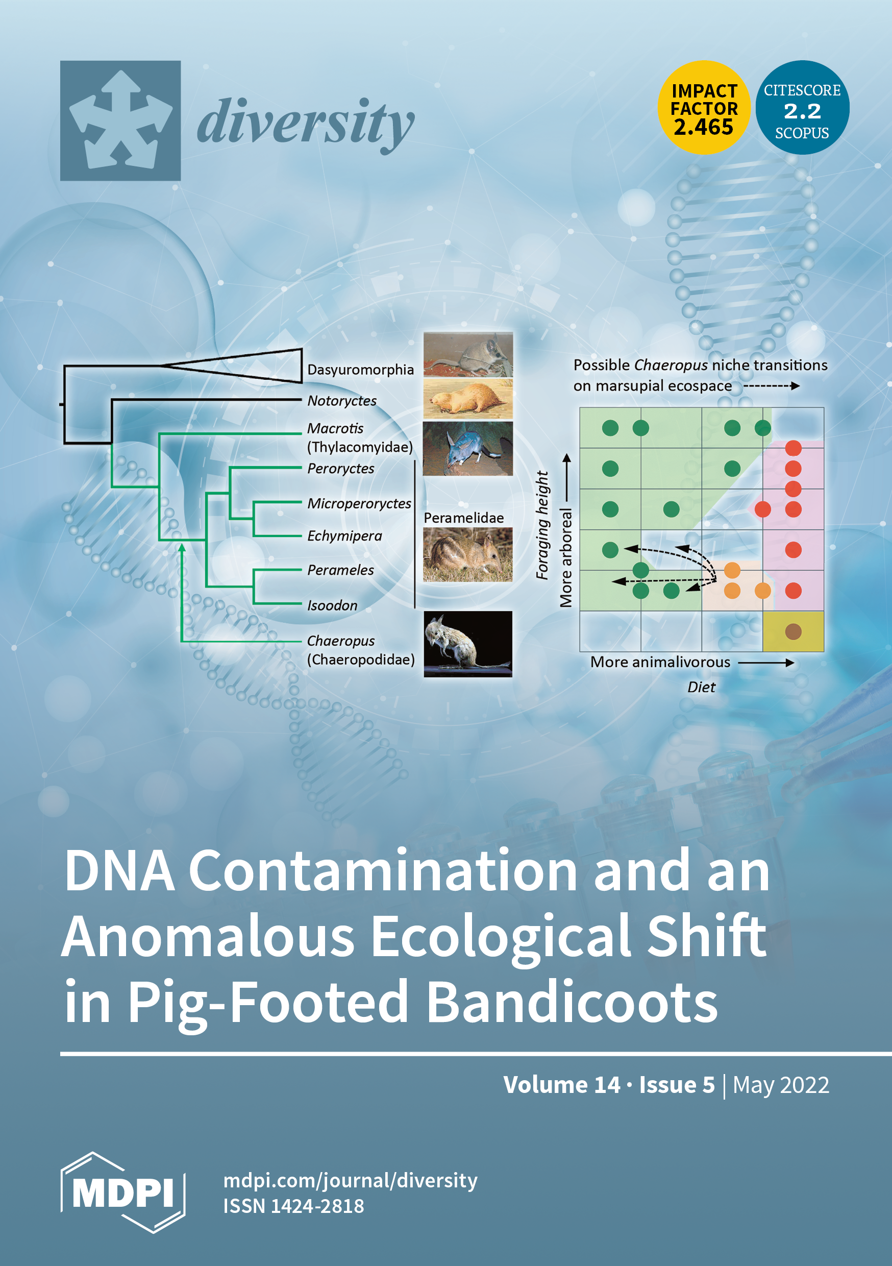 Plastic responses of below‐ground foraging traits to soil phosphorus‐rich  patches across 17 coexisting AM tree species in a subtropical forest - Zhu  - 2023 - Journal of Ecology - Wiley Online Library