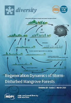 Issue Cover