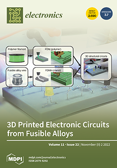 Fusible à fusion rapide 5 x 20 mm pour micro ondes