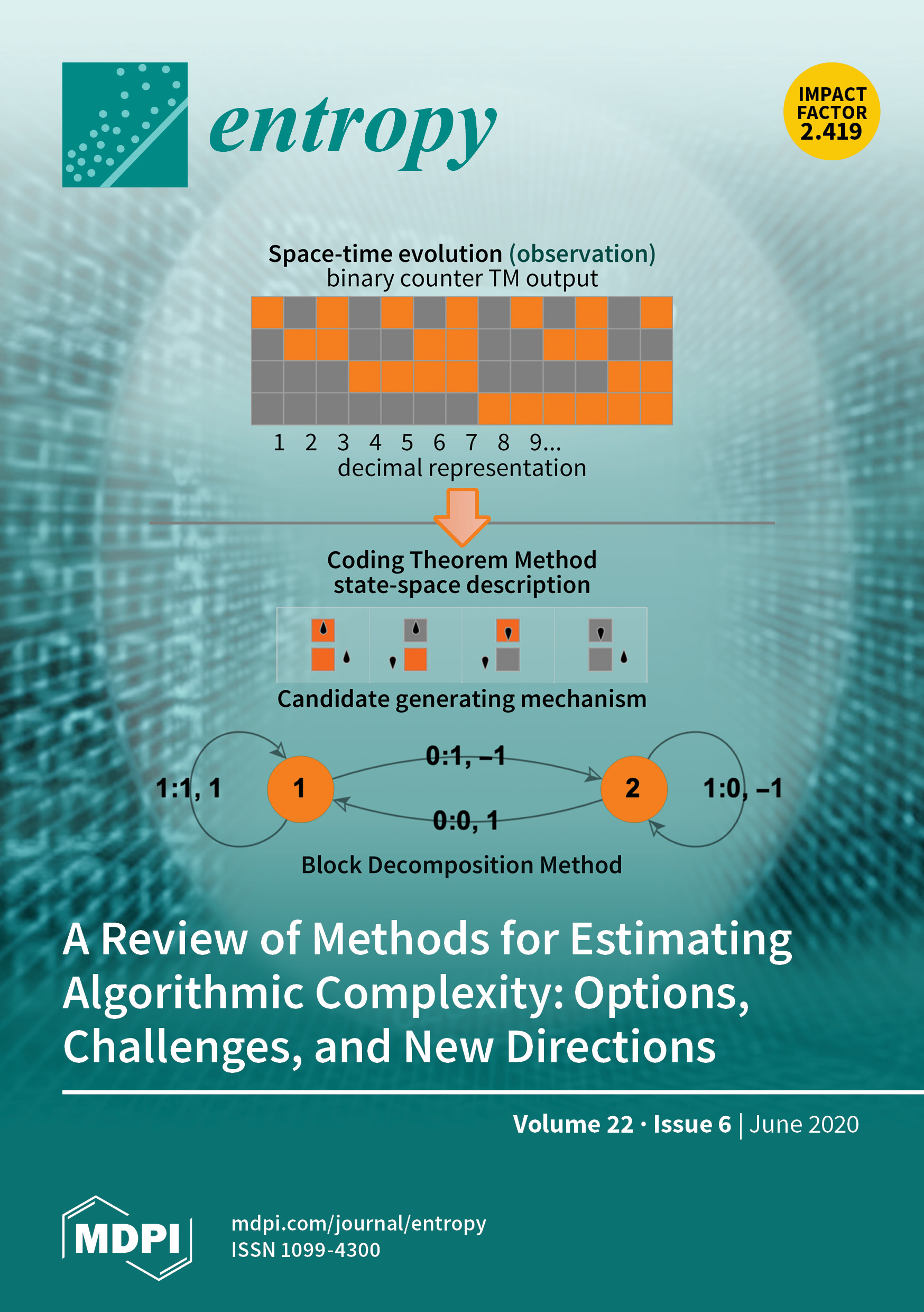 Uniform in Bandwidth Consistency of Conditional U-statistics Adaptive to  Intrinsic Dimension in Presence of Censored Data