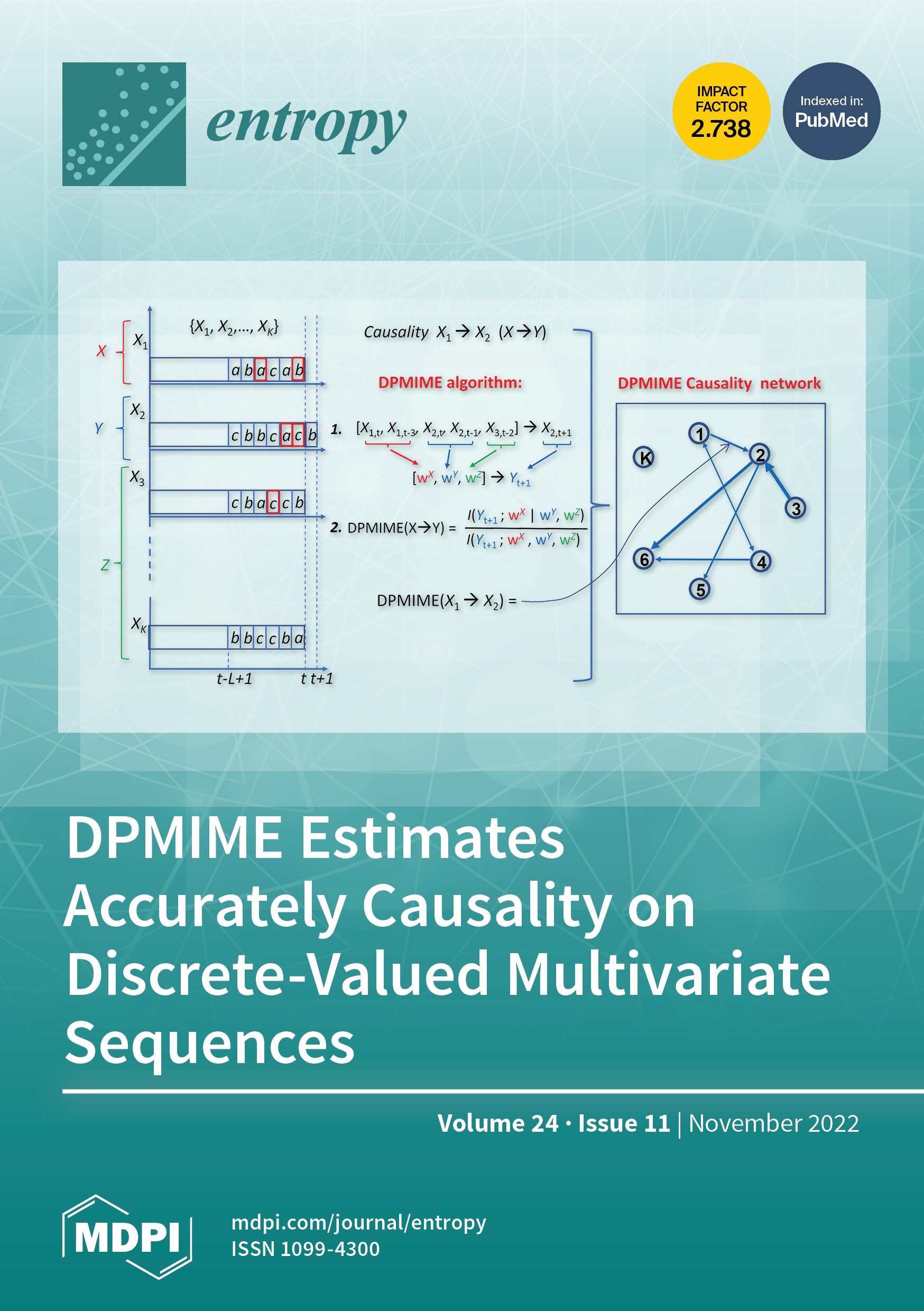 Uniform in Bandwidth Consistency of Conditional U-statistics Adaptive to  Intrinsic Dimension in Presence of Censored Data